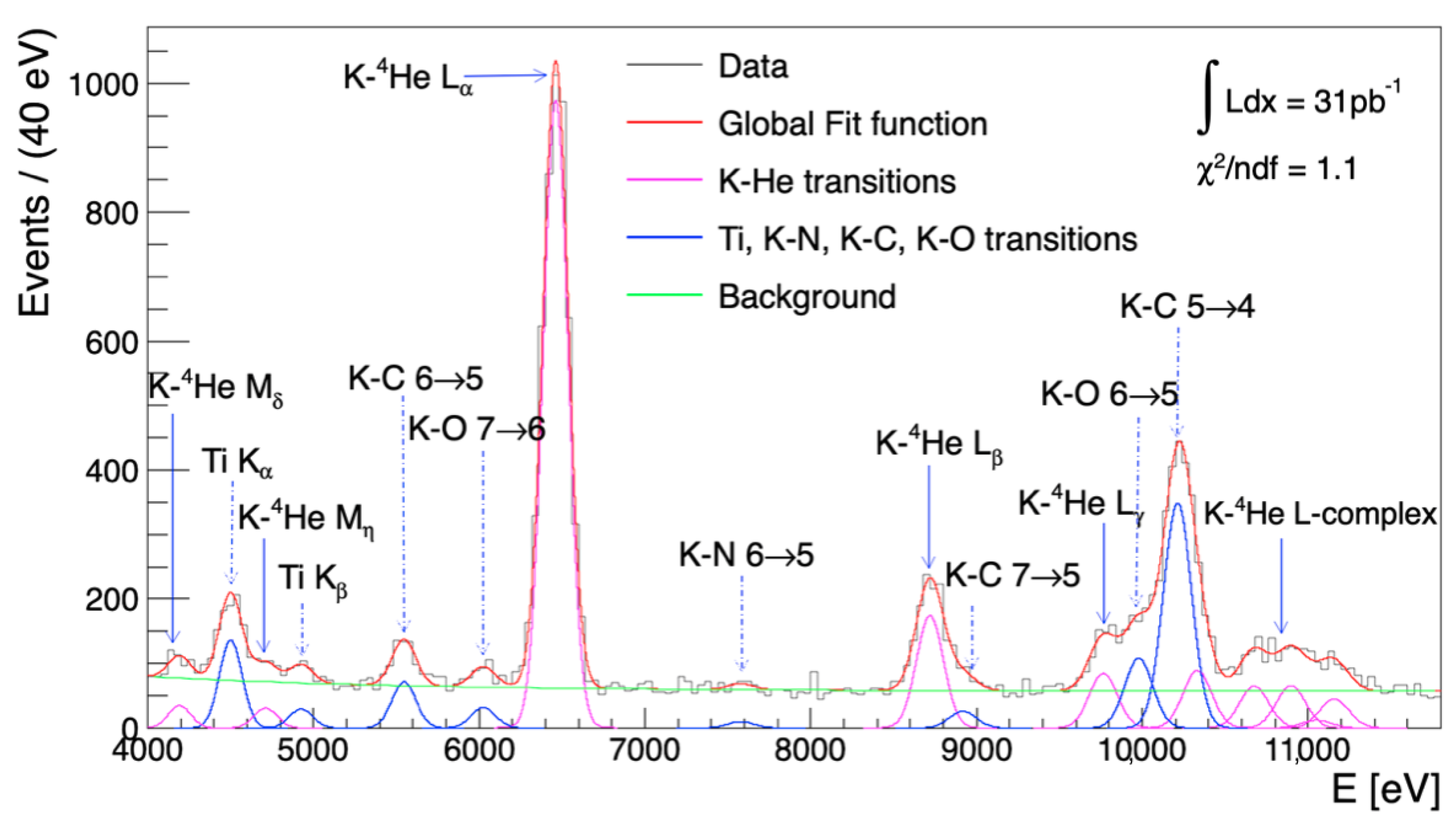 Condensedmatter 09 00016 g009 Condensedmatter 09 00016 g009