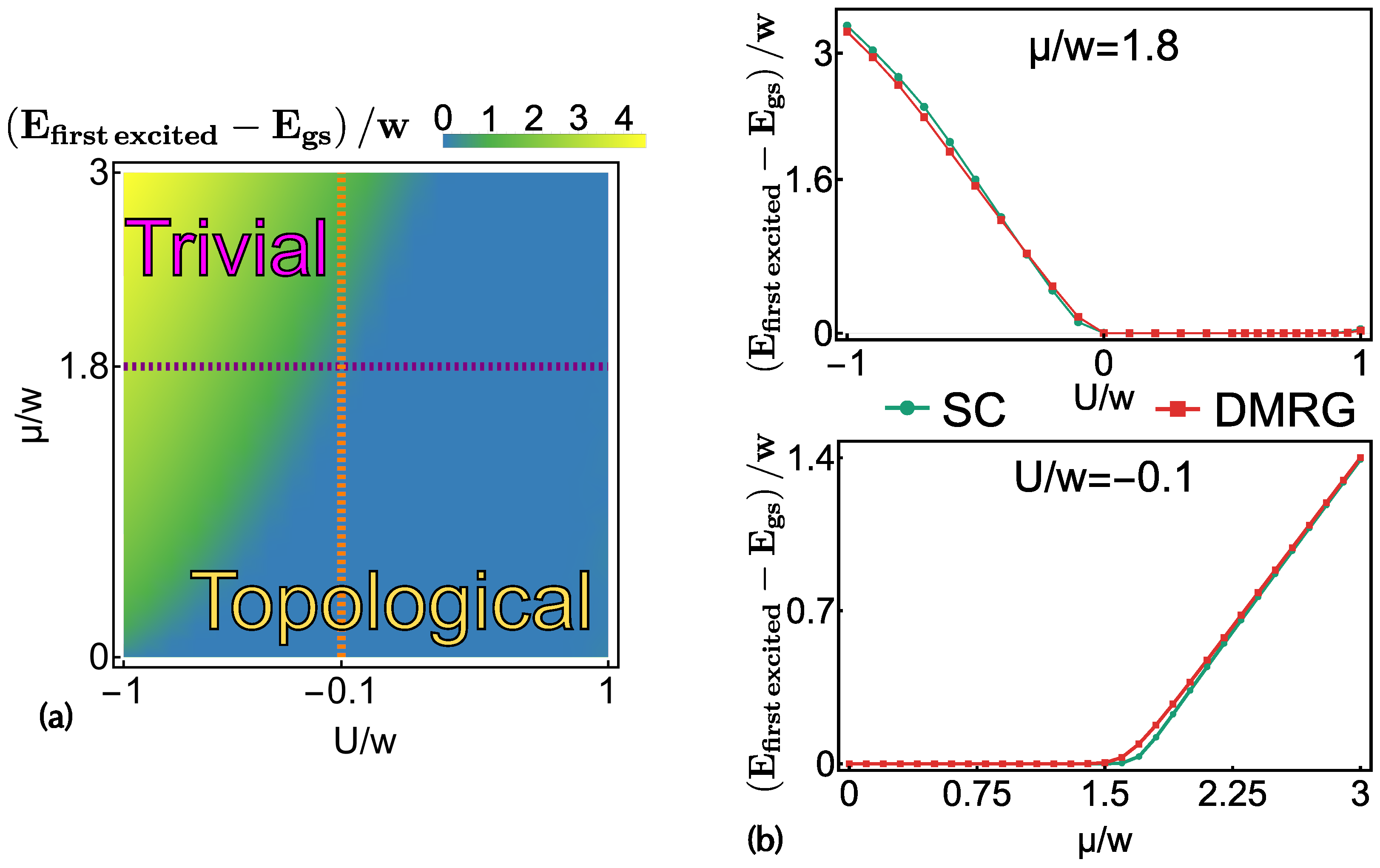 Condensedmatter 09 00020 g004