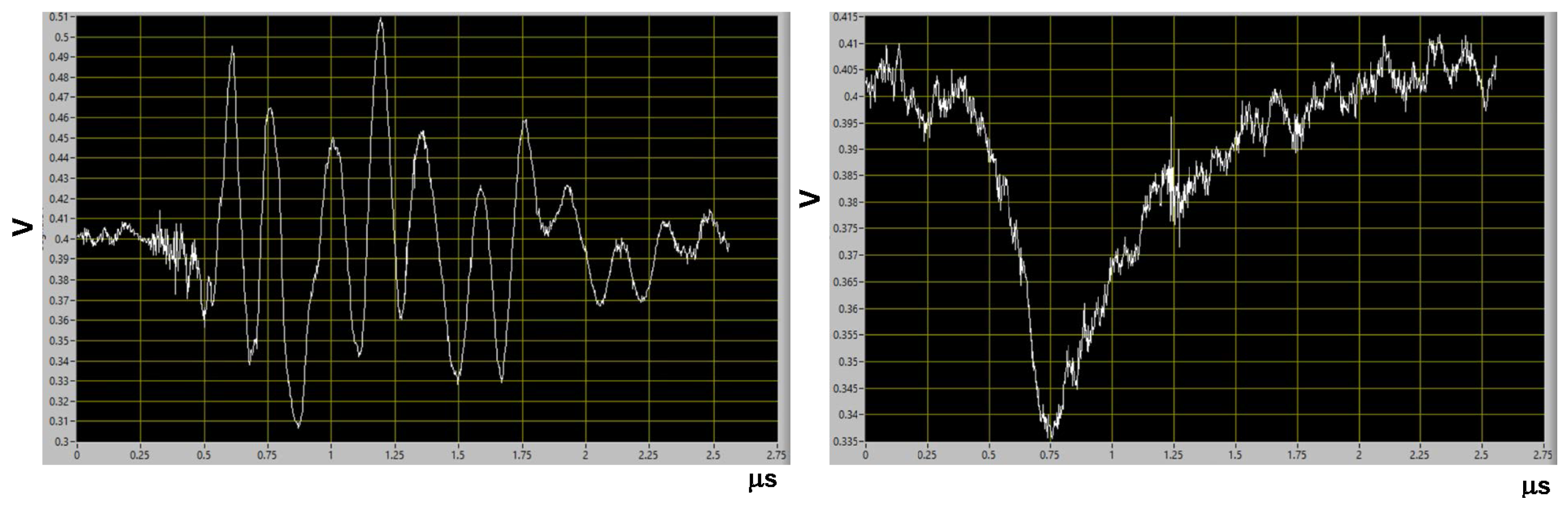 Condensedmatter 09 00022 g006