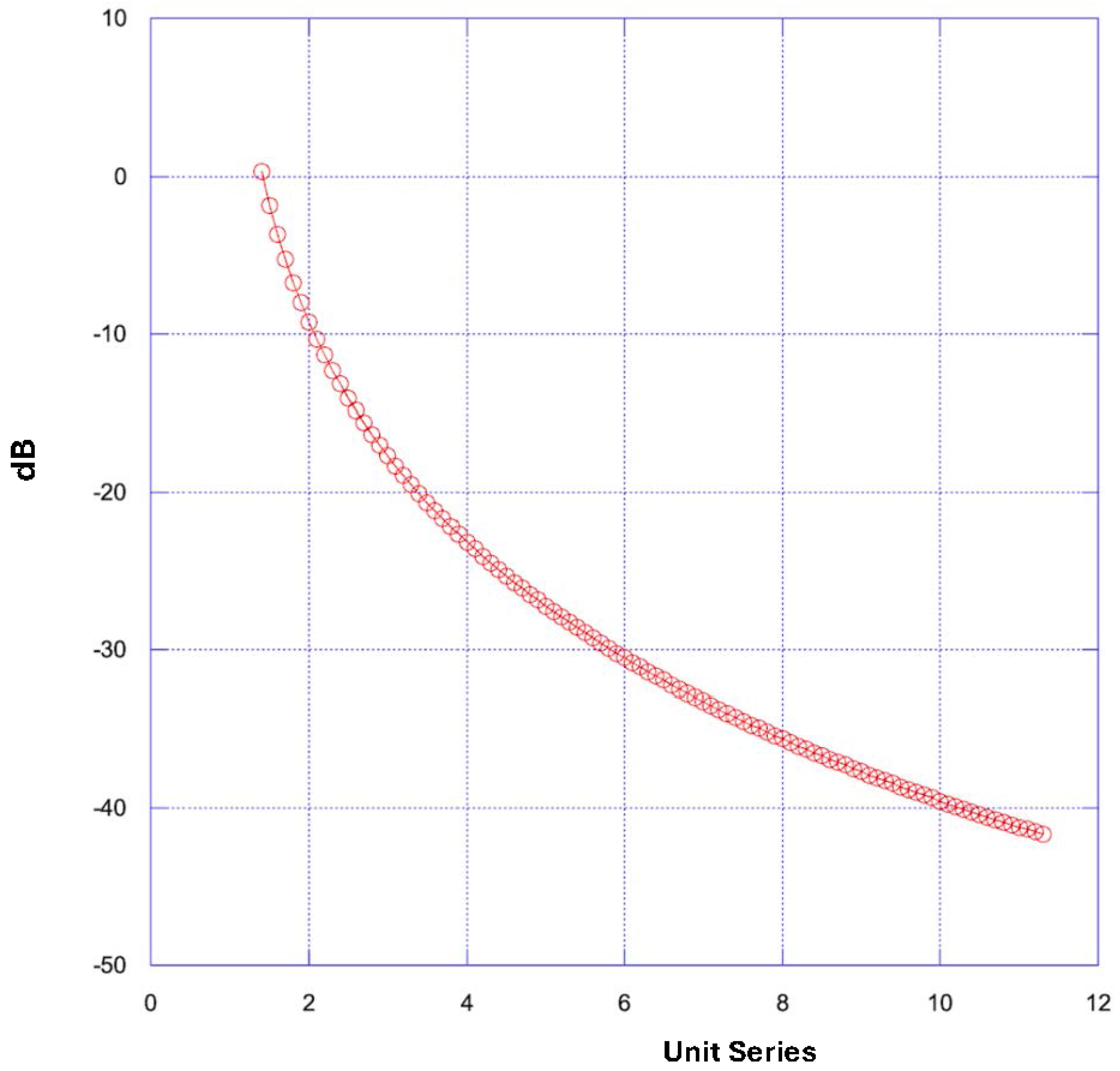 Condensedmatter 09 00022 g008