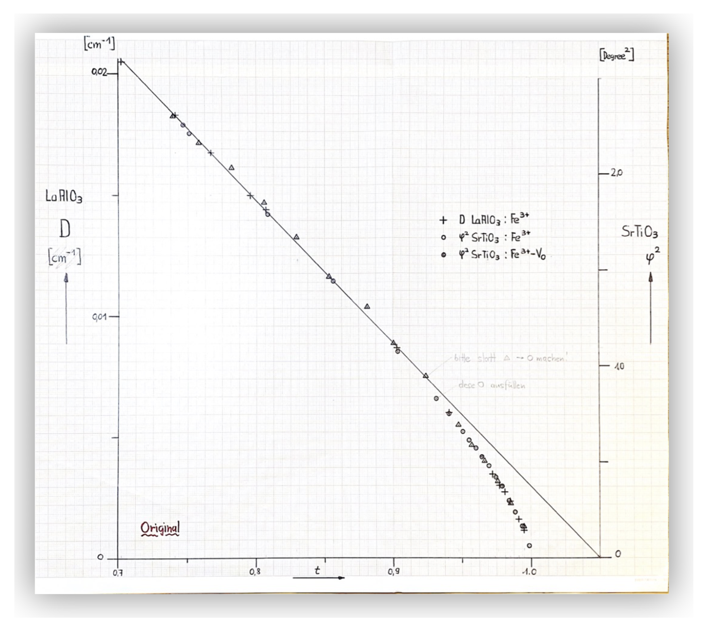 Condensedmatter 09 00024 g004