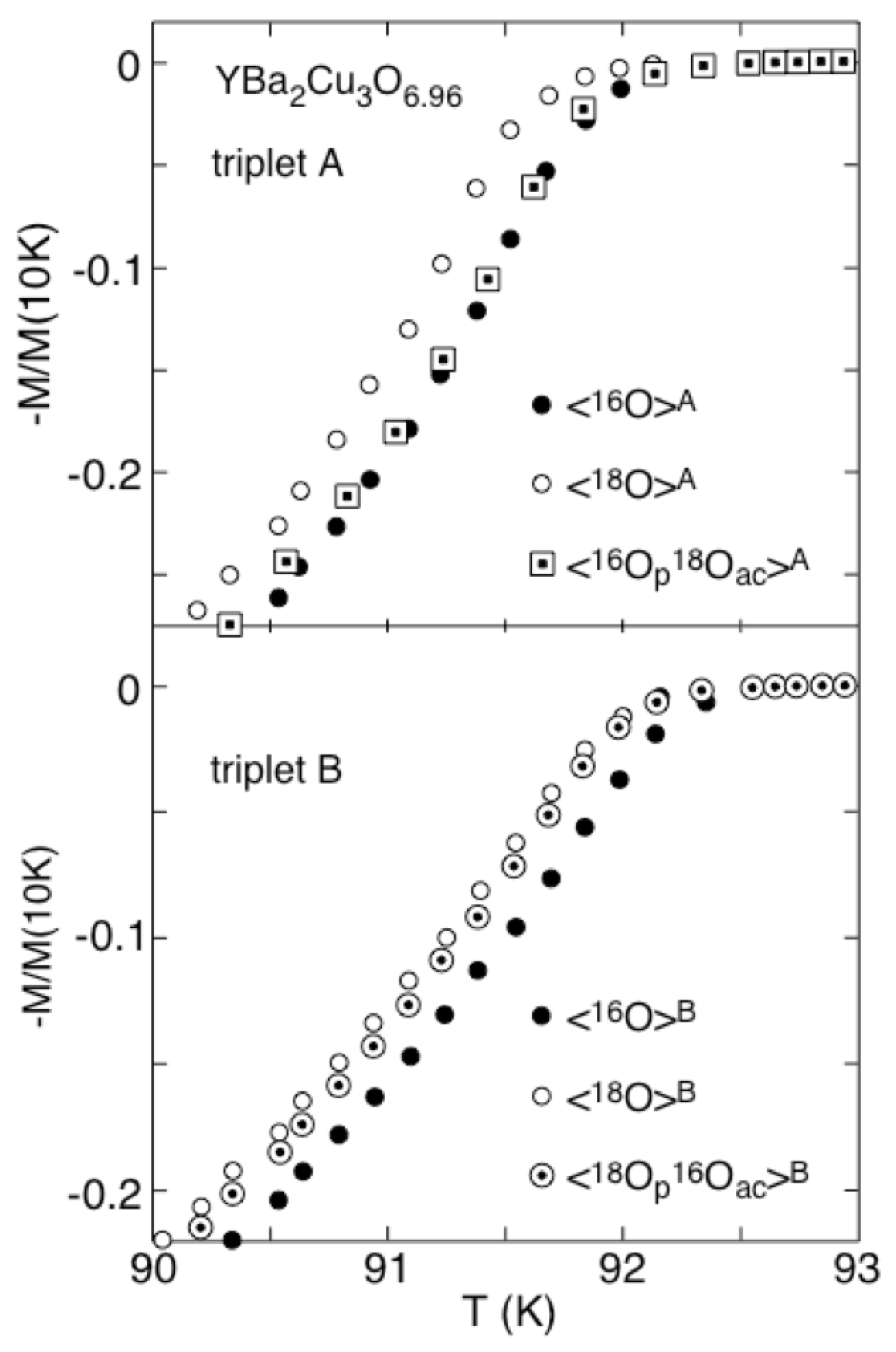 Condensedmatter 09 00024 g010