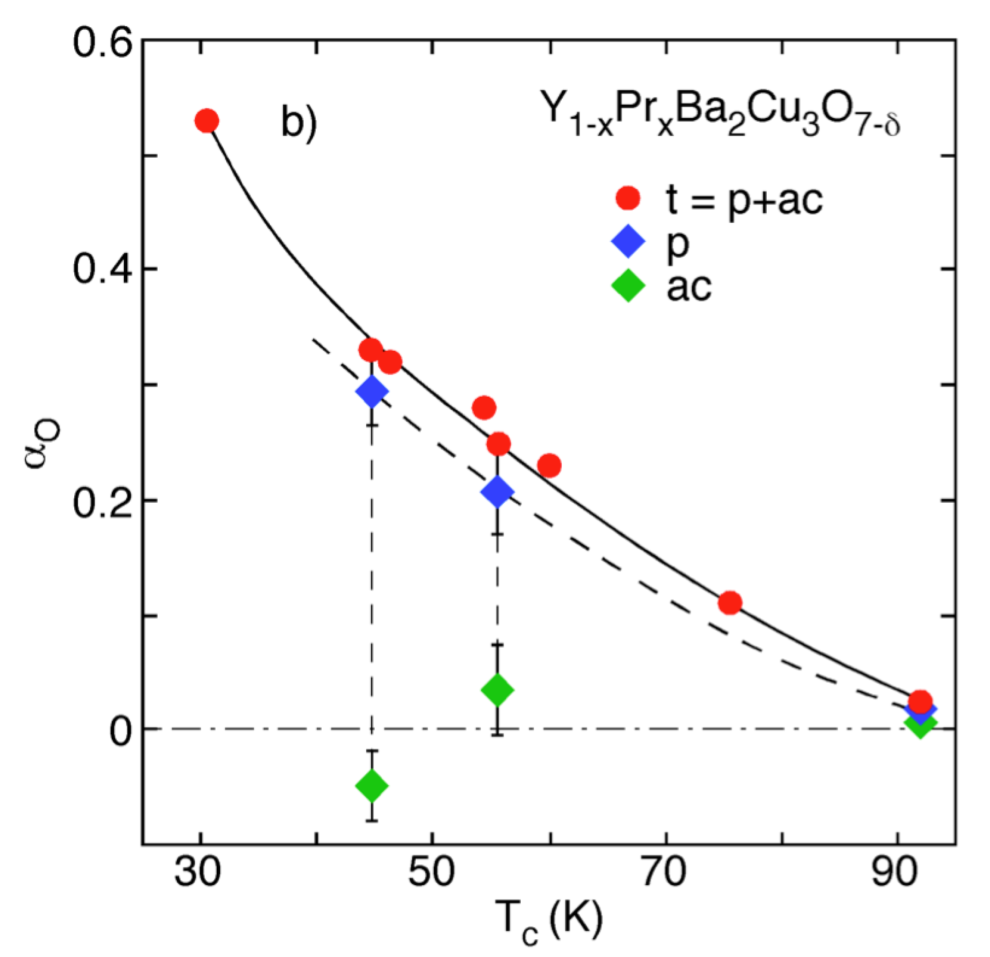 Condensedmatter 09 00024 g011