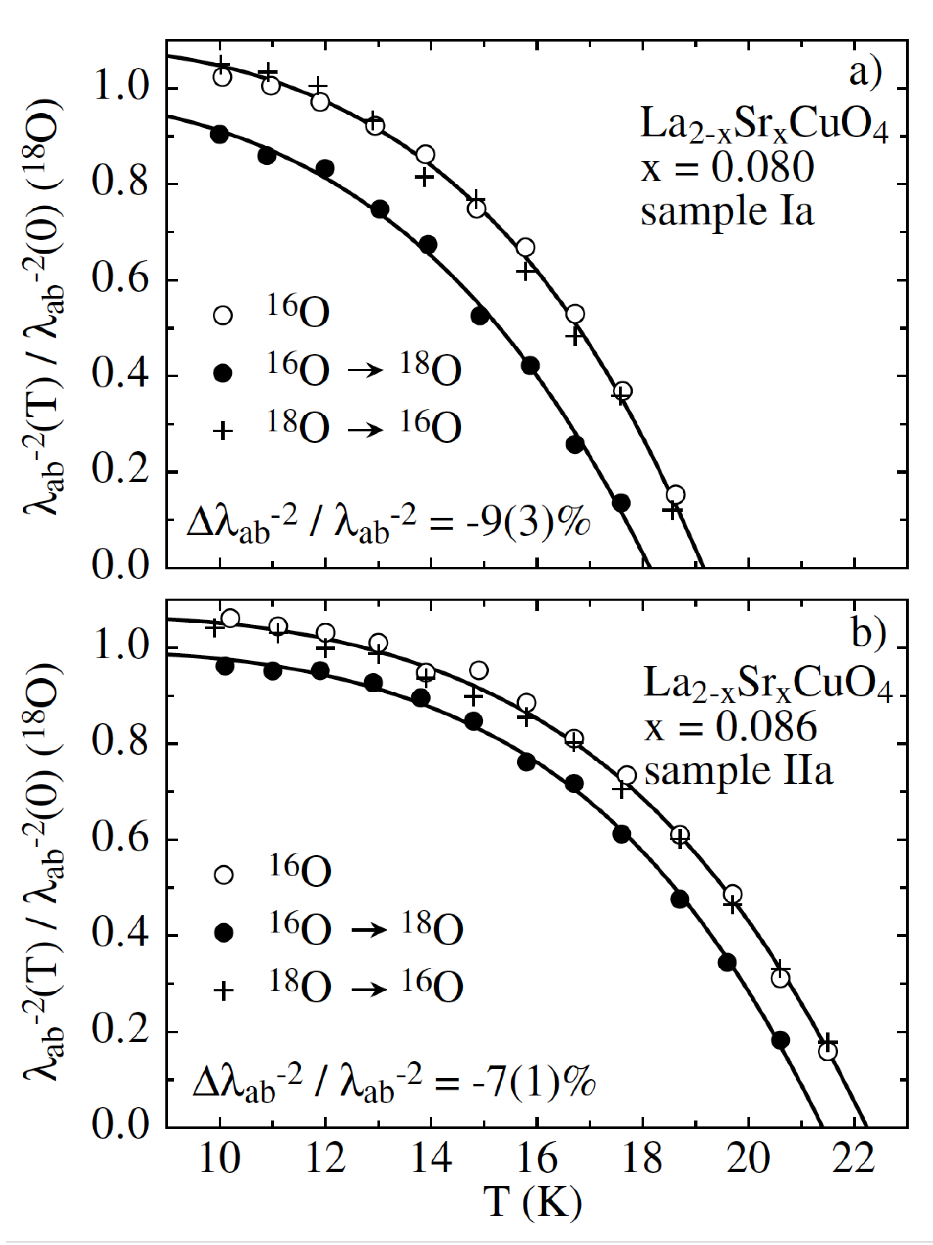 Condensedmatter 09 00024 g012