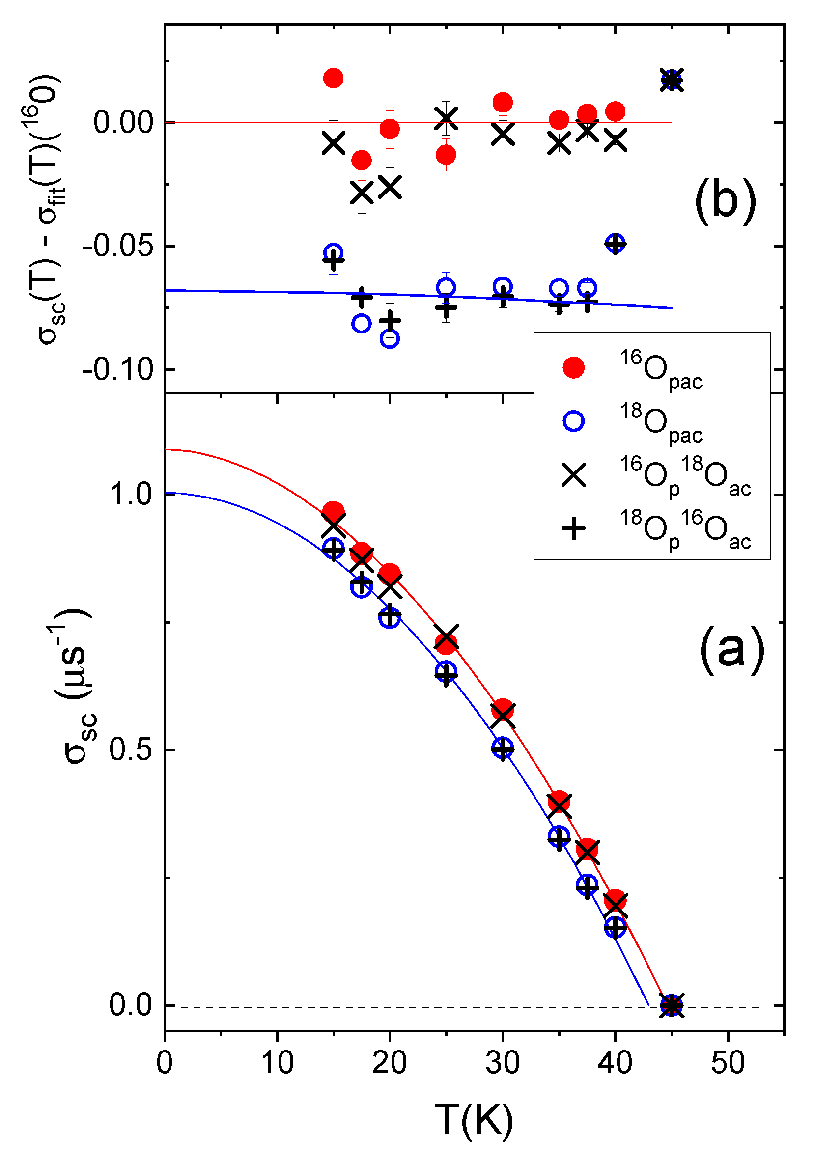 Condensedmatter 09 00024 g013