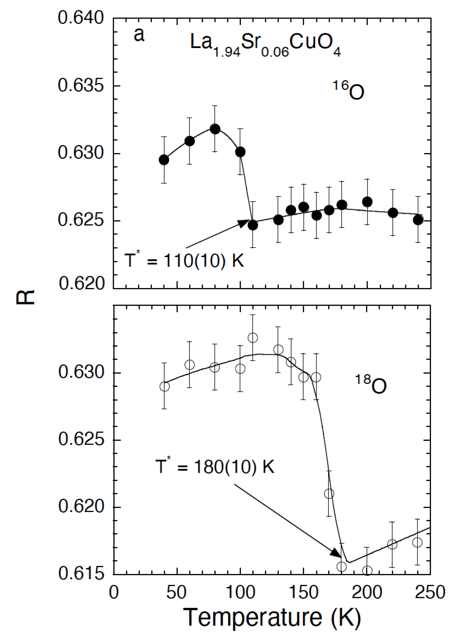 Condensedmatter 09 00024 g014