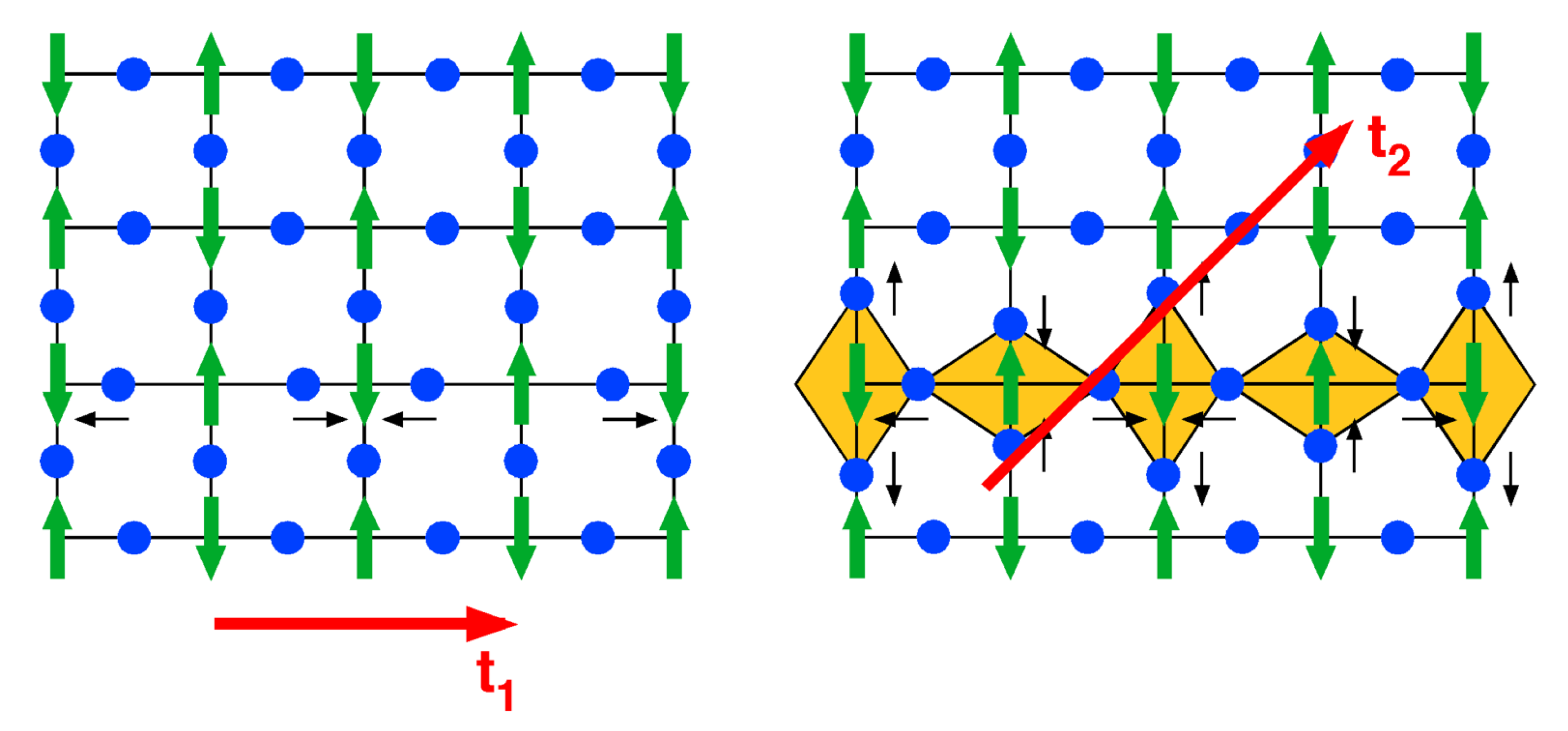 Condensedmatter 09 00024 g019