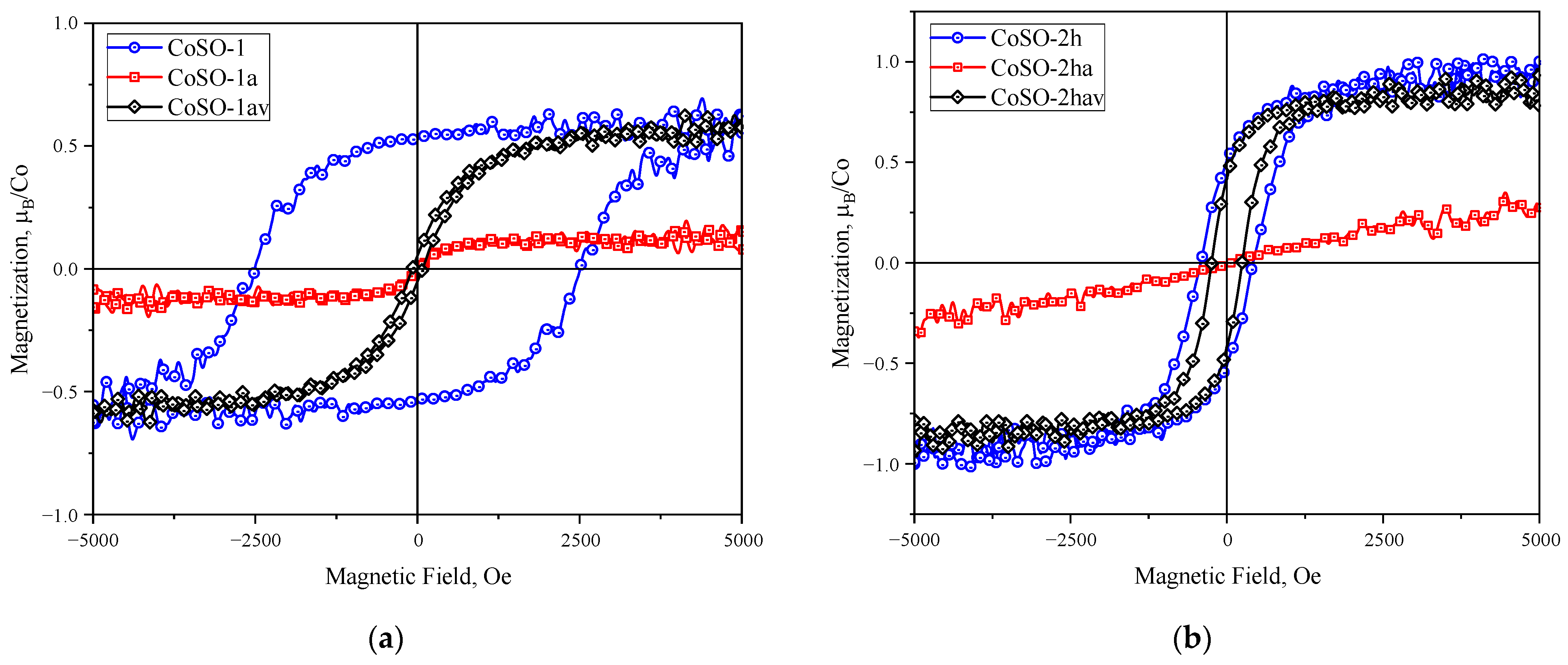 Condensedmatter 09 00027 g005 Condensedmatter 09 00027 g005
