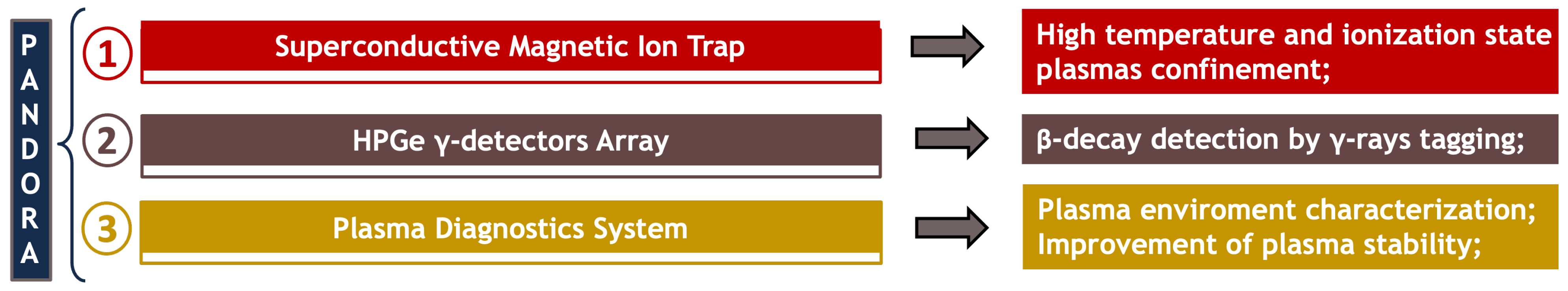 Condensedmatter 09 00028 g001