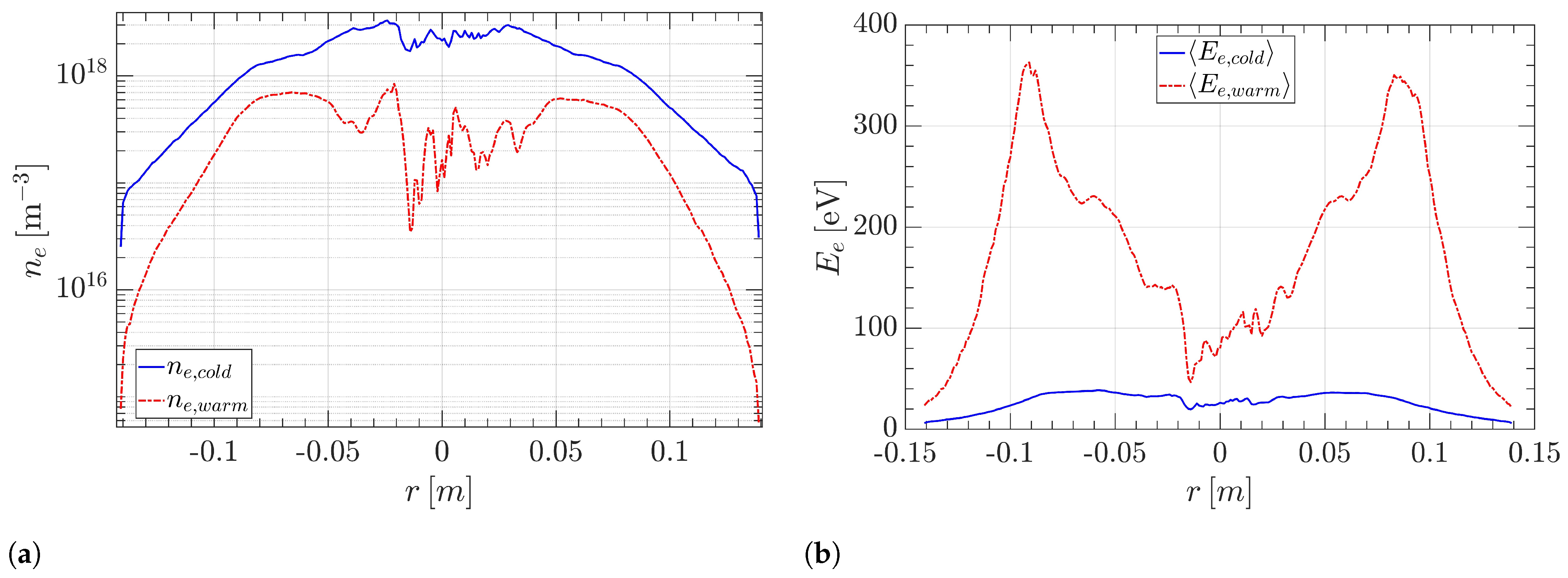 Condensedmatter 09 00028 g011
