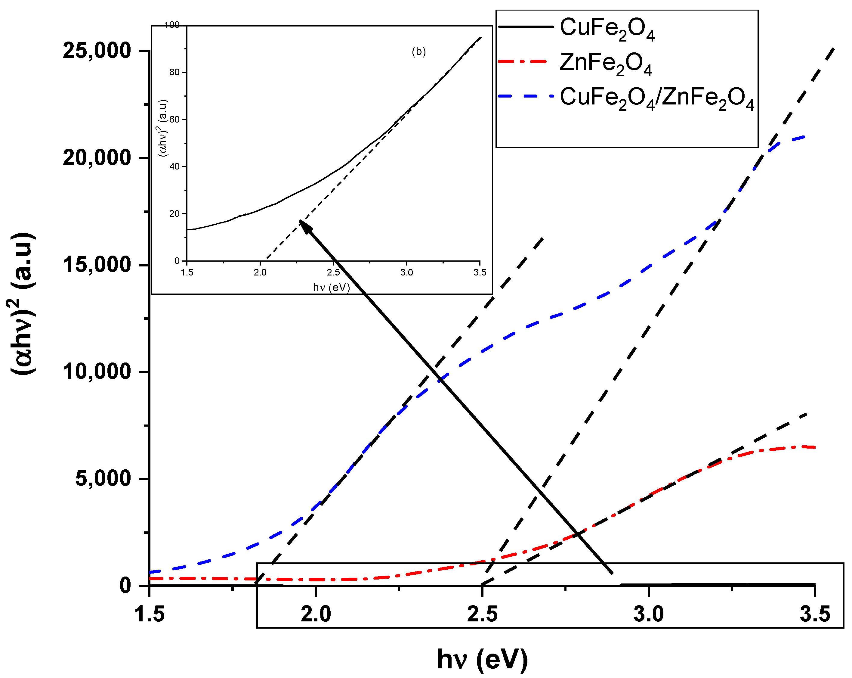 Condensedmatter 09 00031 g003