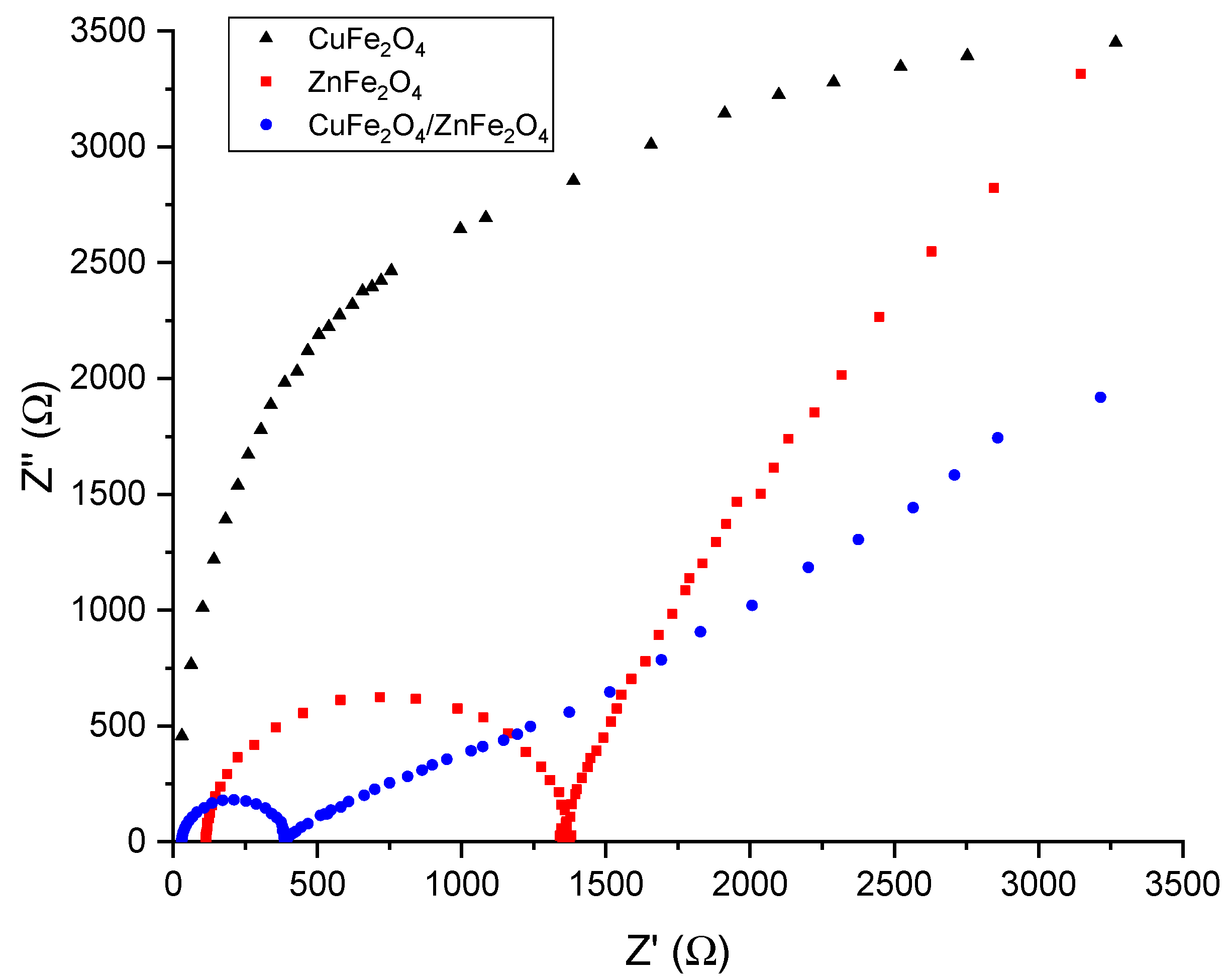 Condensedmatter 09 00031 g005