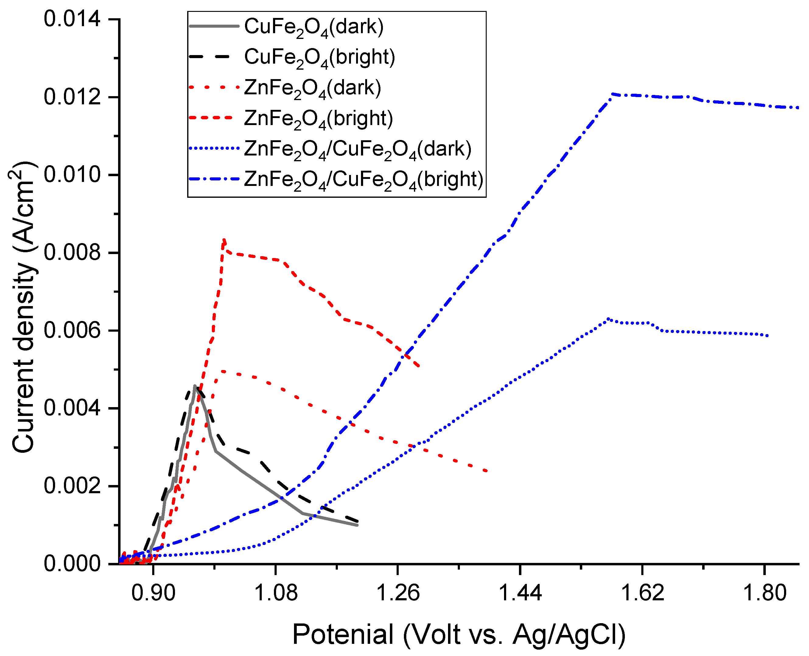 Condensedmatter 09 00031 g009