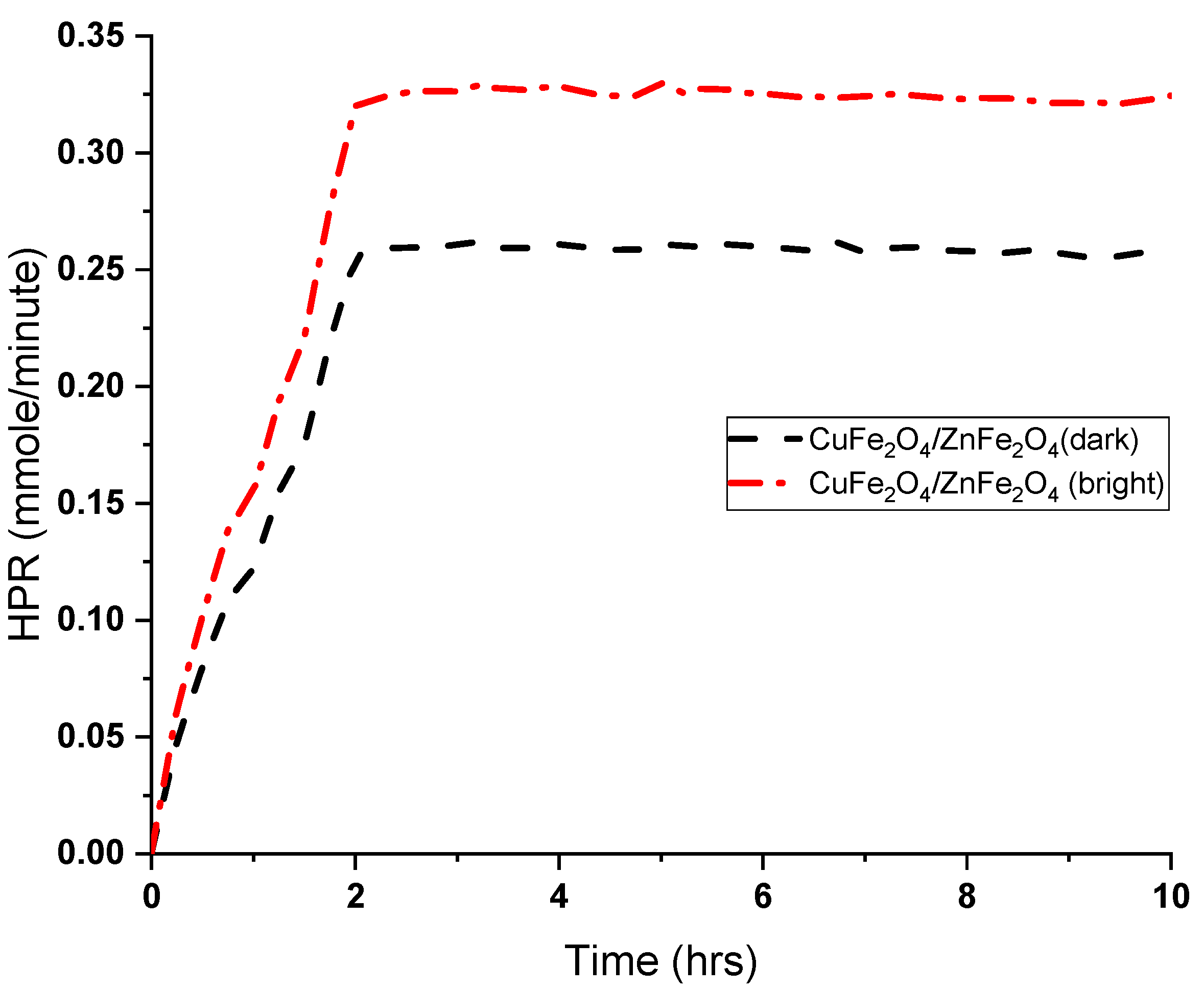 Condensedmatter 09 00031 g010