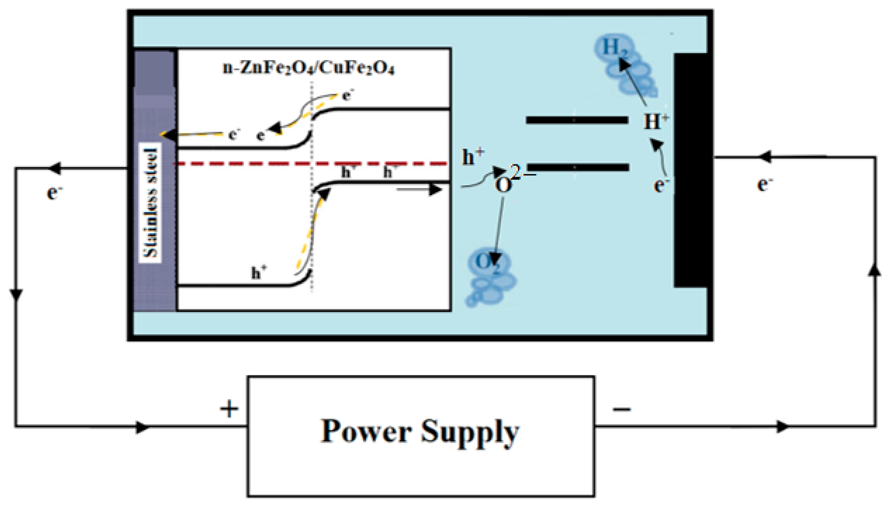 Condensedmatter 09 00031 g011