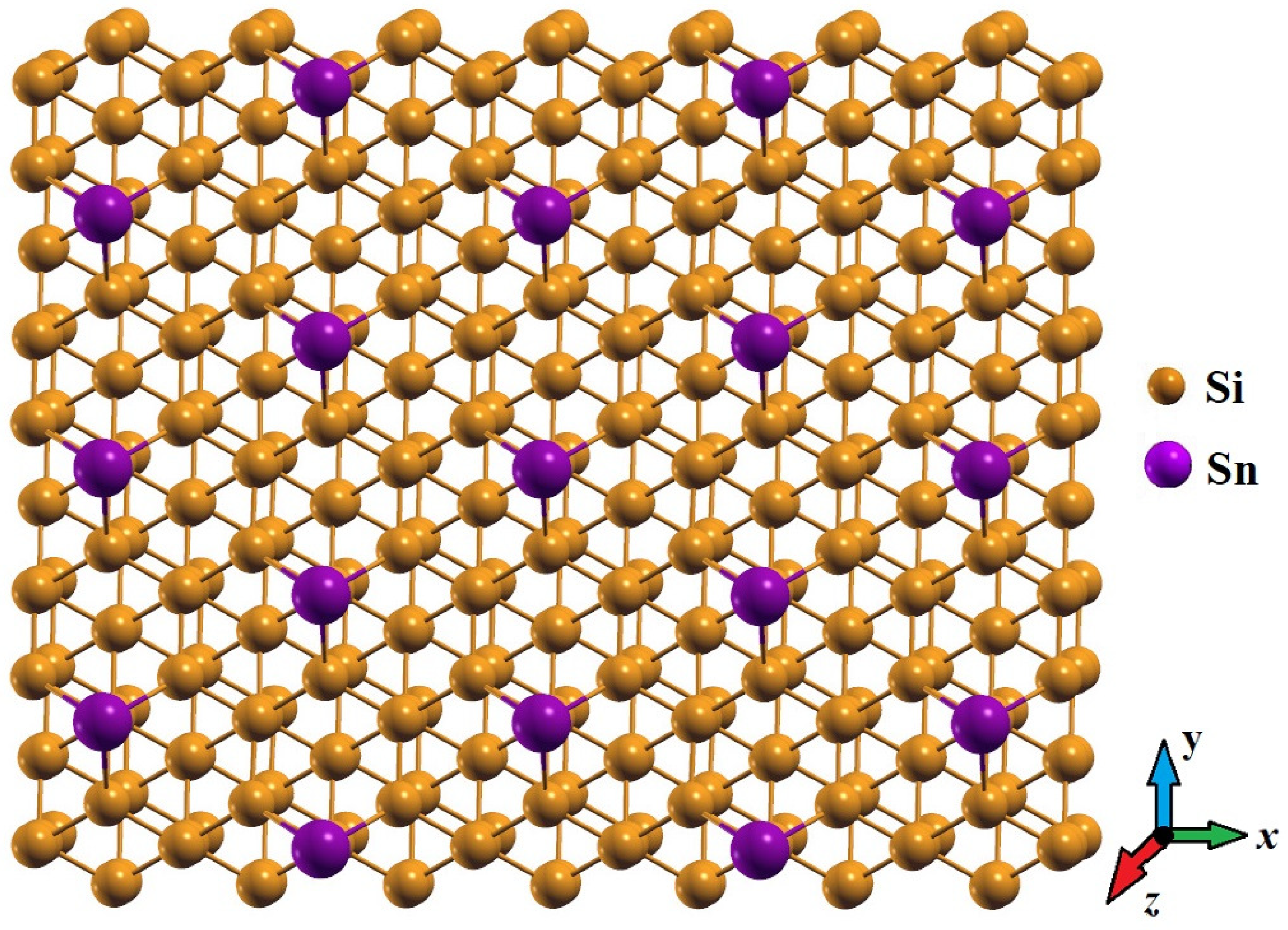 Condensedmatter 09 00032 g001 Condensedmatter 09 00032 g001