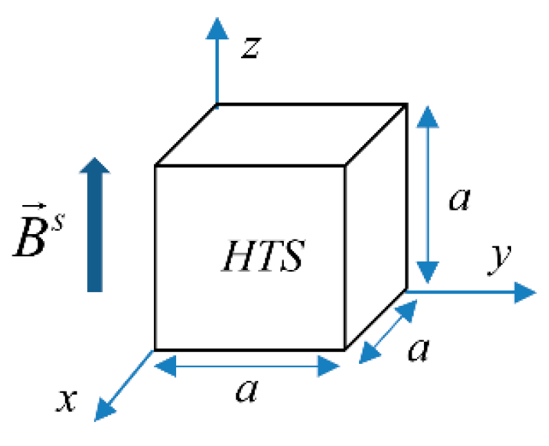 Condensedmatter 09 00047 g001
