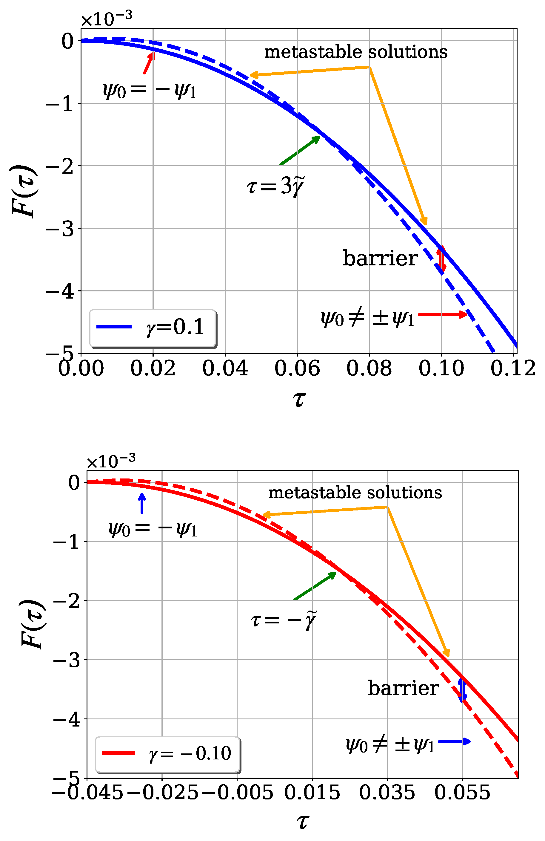 Condensedmatter 09 00048 g001 Condensedmatter 09 00048 g001