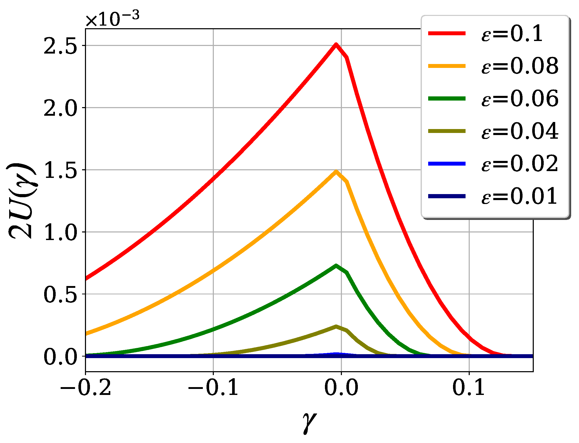 Condensedmatter 09 00048 g002 Condensedmatter 09 00048 g002