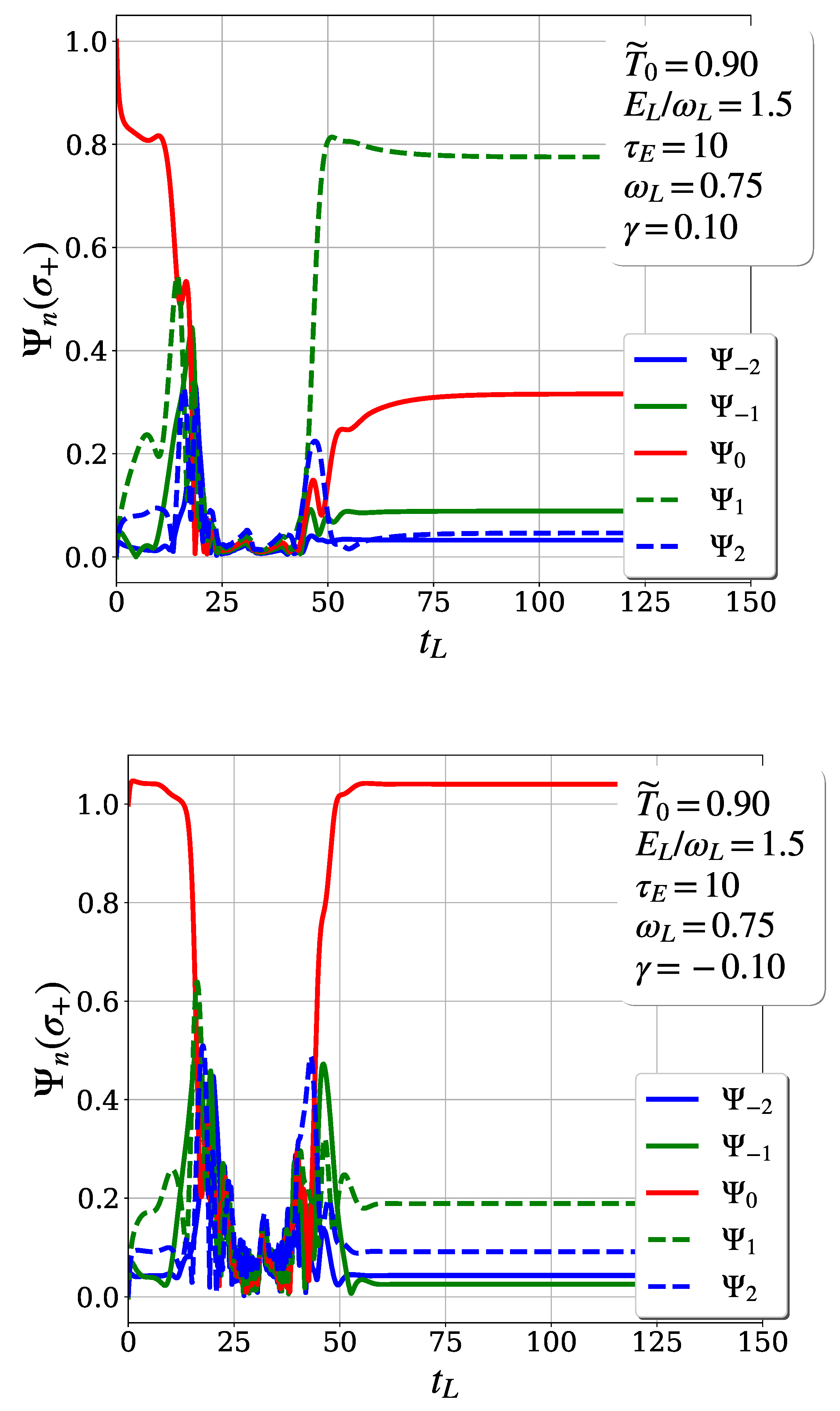 Condensedmatter 09 00048 g003a Condensedmatter 09 00048 g003a