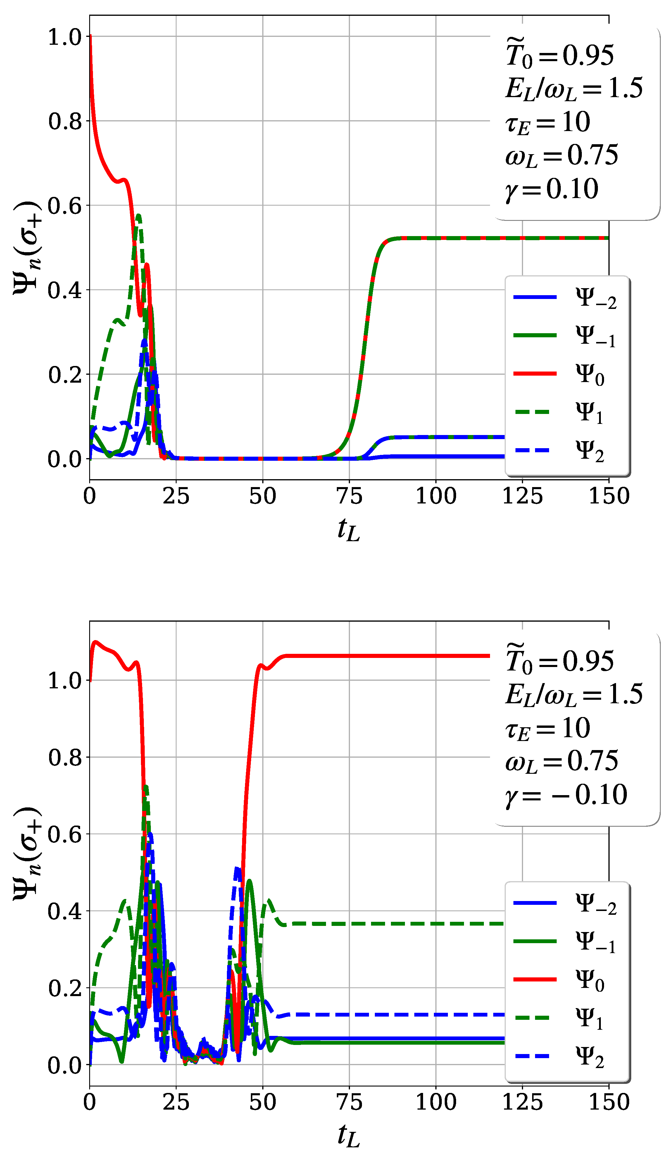 Condensedmatter 09 00048 g003b Condensedmatter 09 00048 g003b
