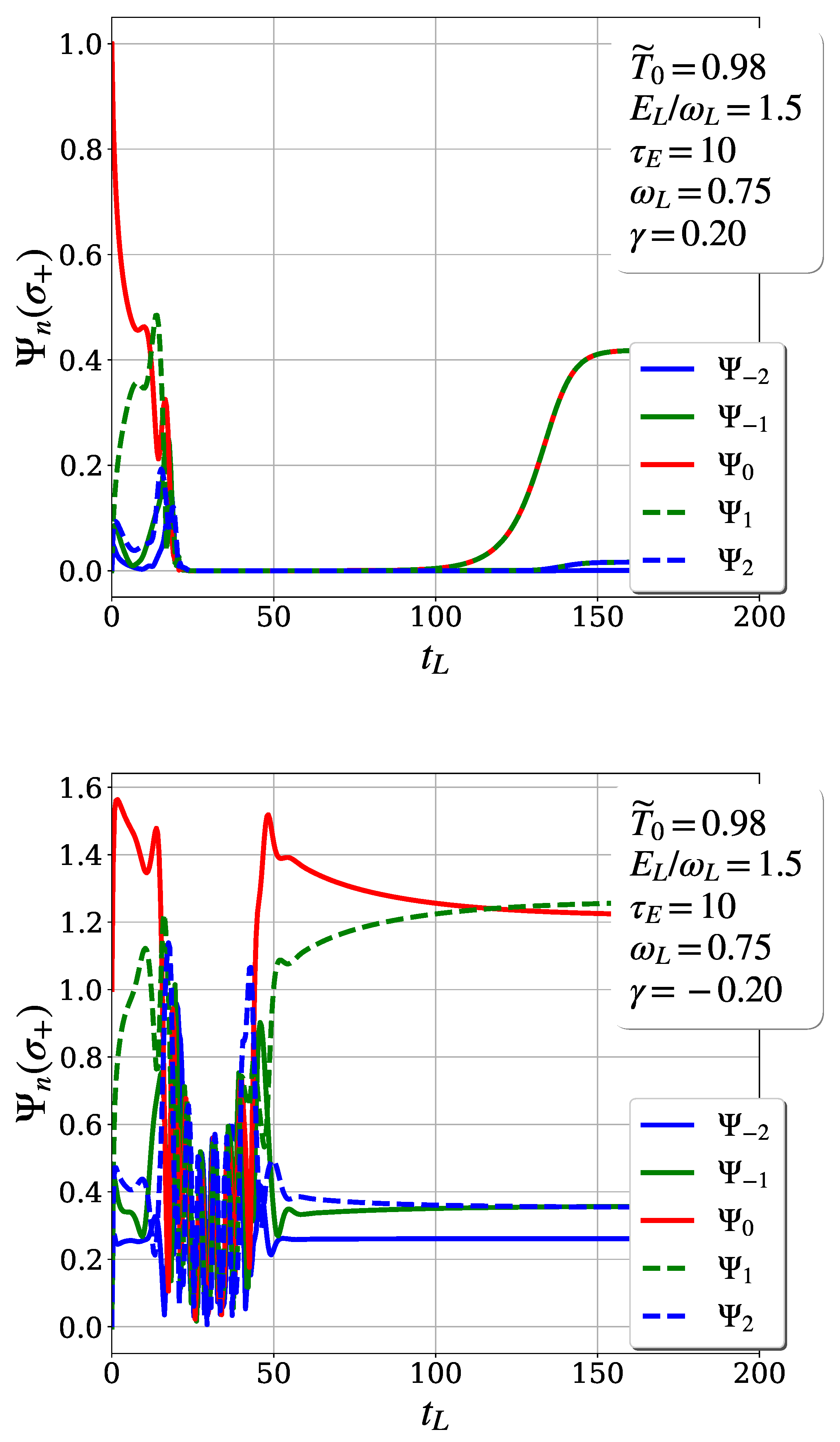 Condensedmatter 09 00048 g003c Condensedmatter 09 00048 g003c