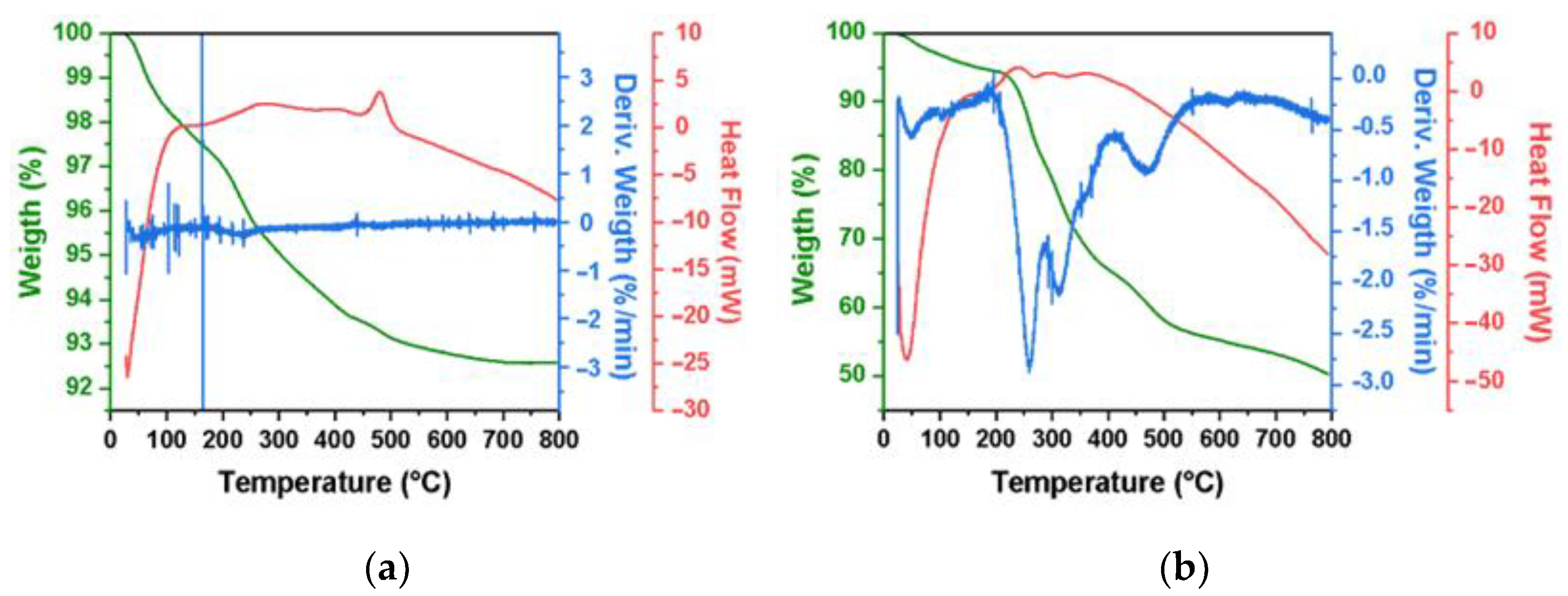 Condensedmatter 09 00049 g003 Condensedmatter 09 00049 g003