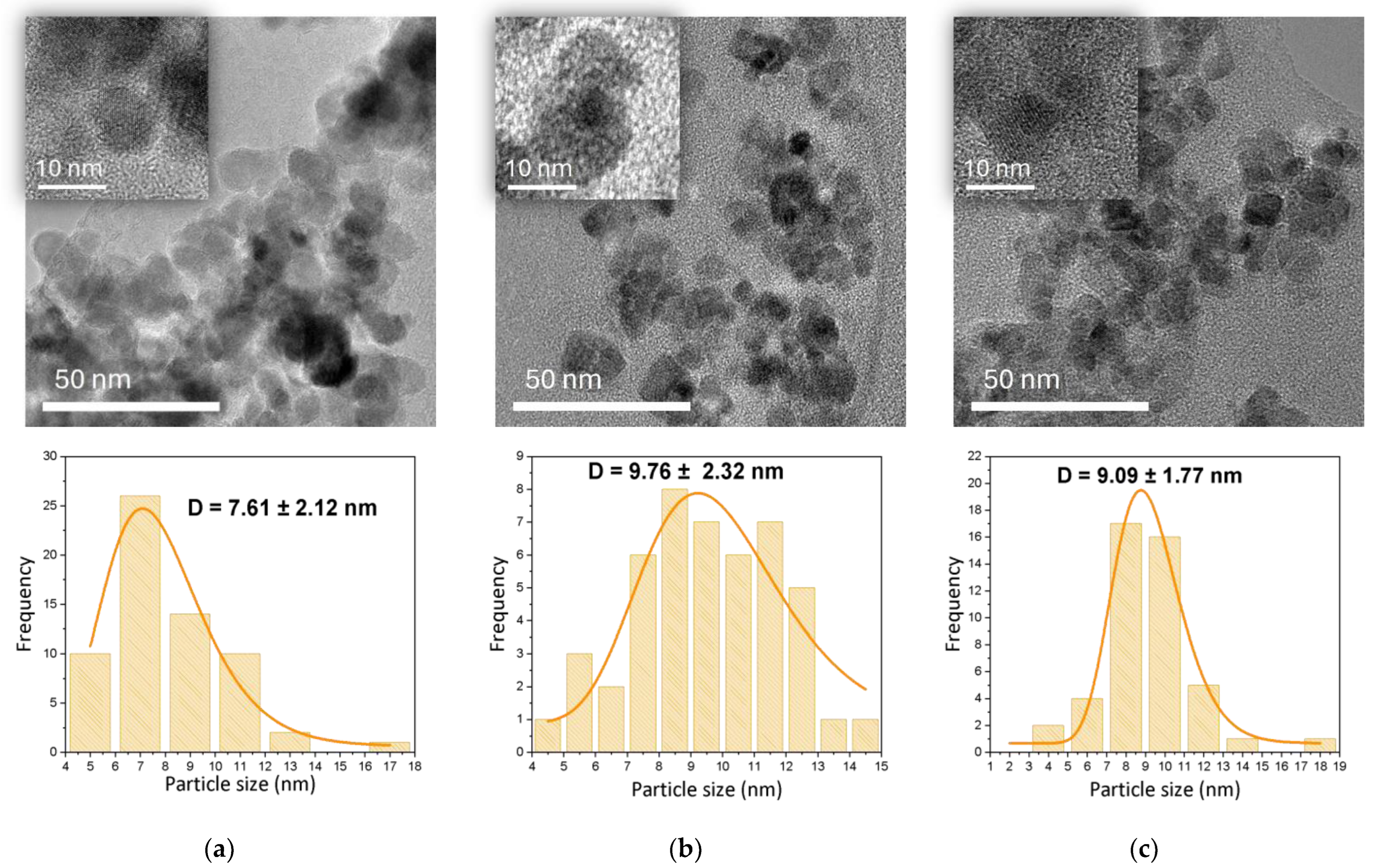 Condensedmatter 09 00049 g005 Condensedmatter 09 00049 g005