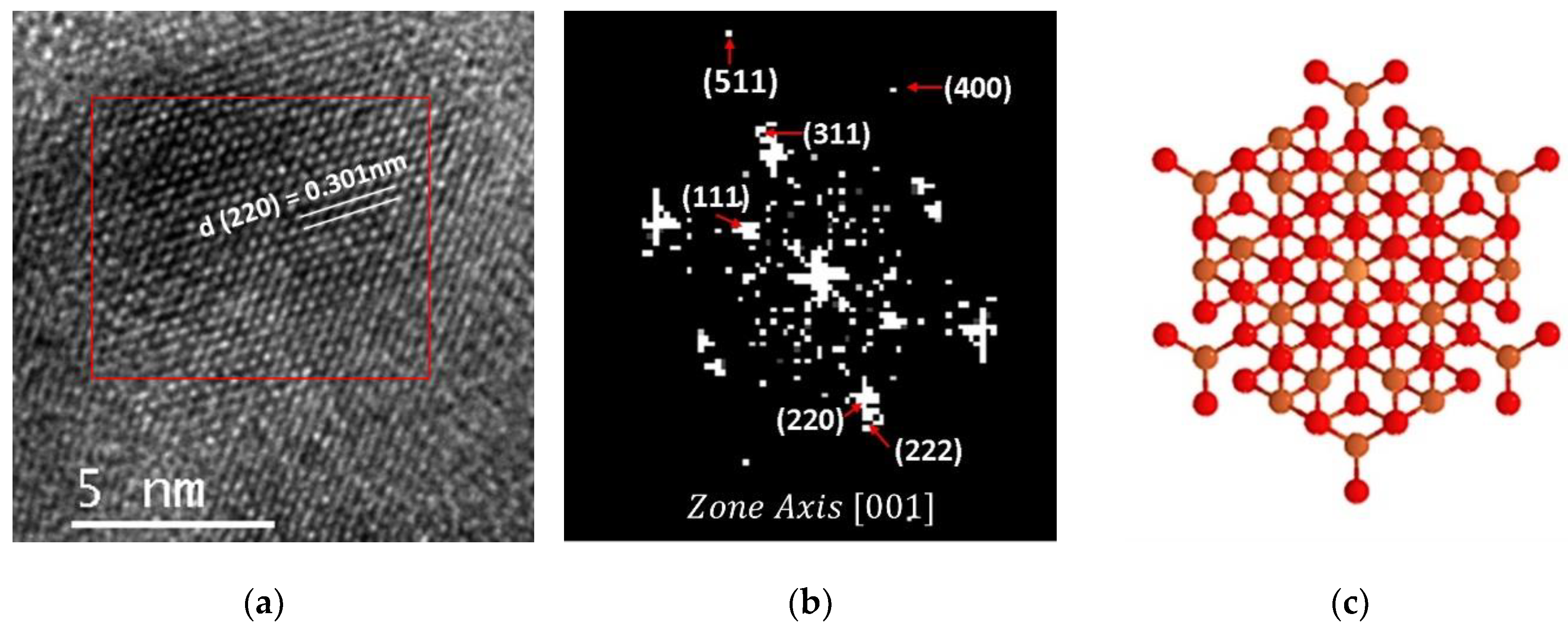 Condensedmatter 09 00049 g006 Condensedmatter 09 00049 g006