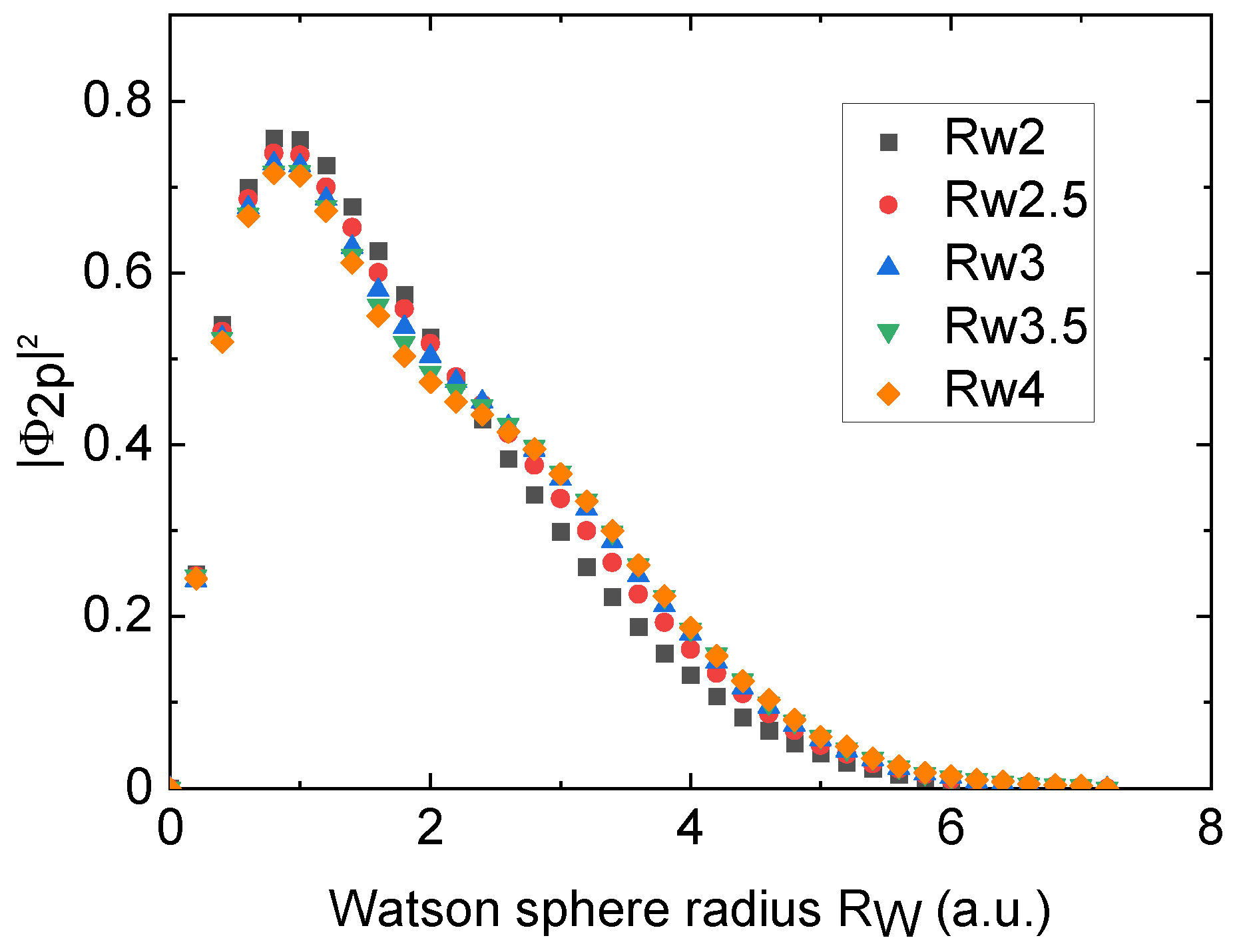 Condensedmatter 09 00056 g001