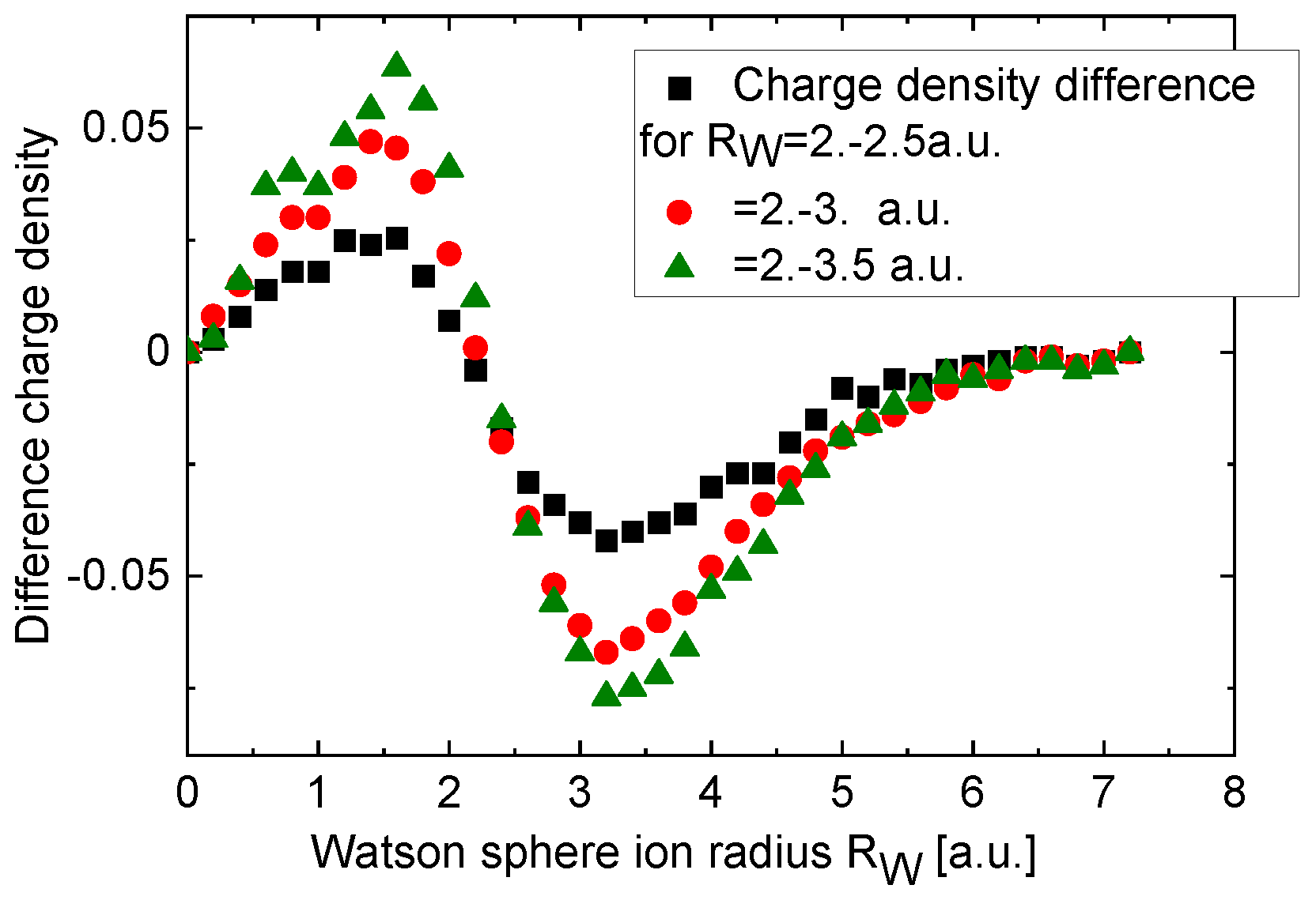 Condensedmatter 09 00056 g002
