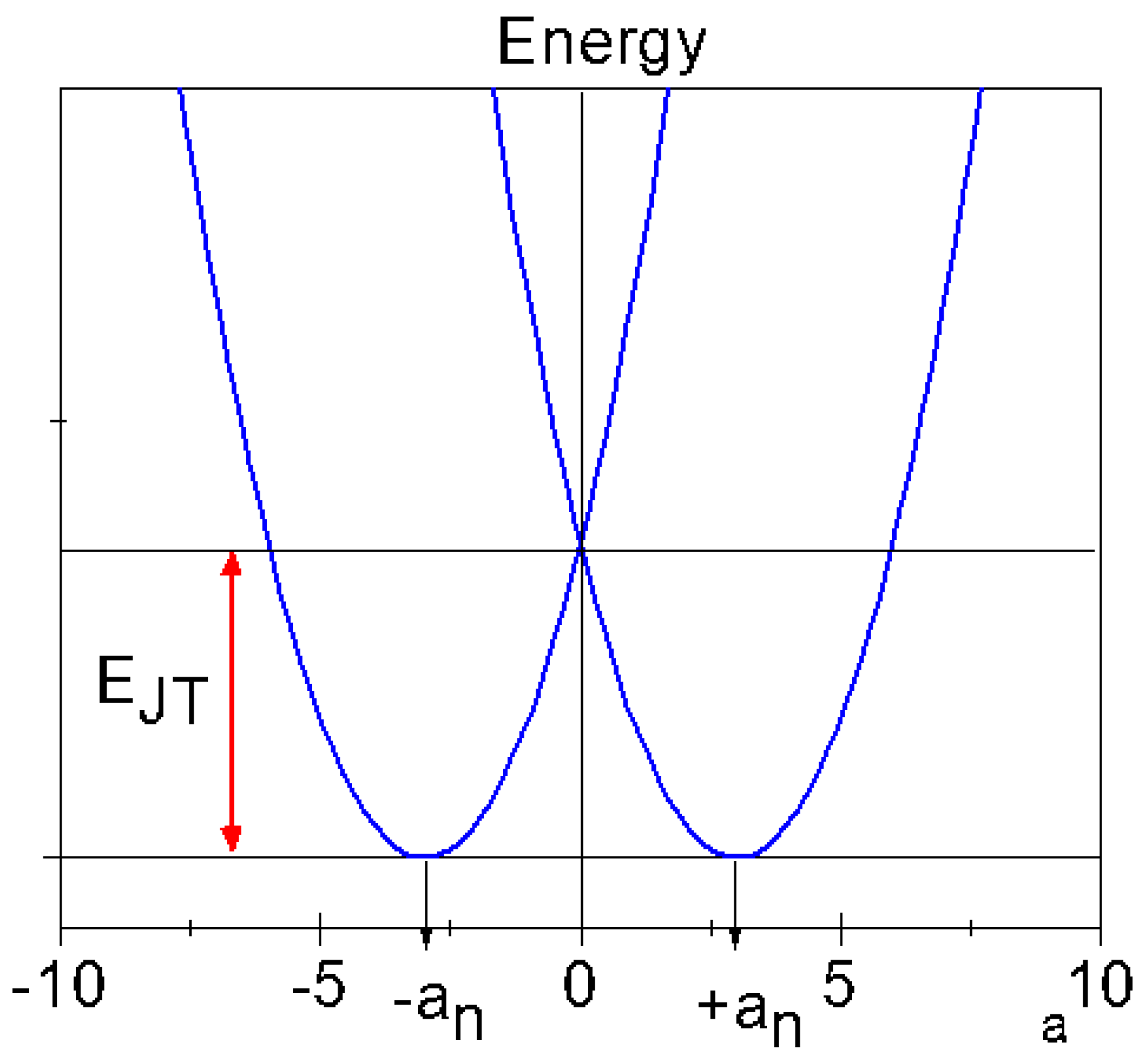 Condensedmatter 09 00056 g003