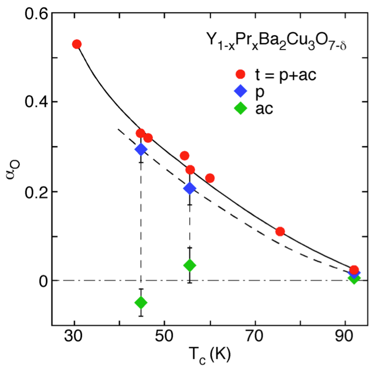 Condensedmatter 09 00056 g004