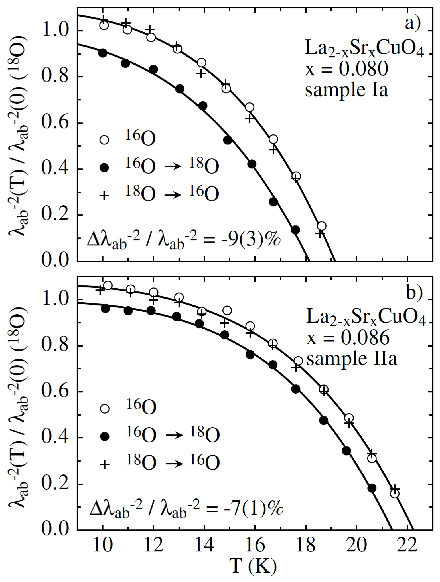 Condensedmatter 09 00056 g005