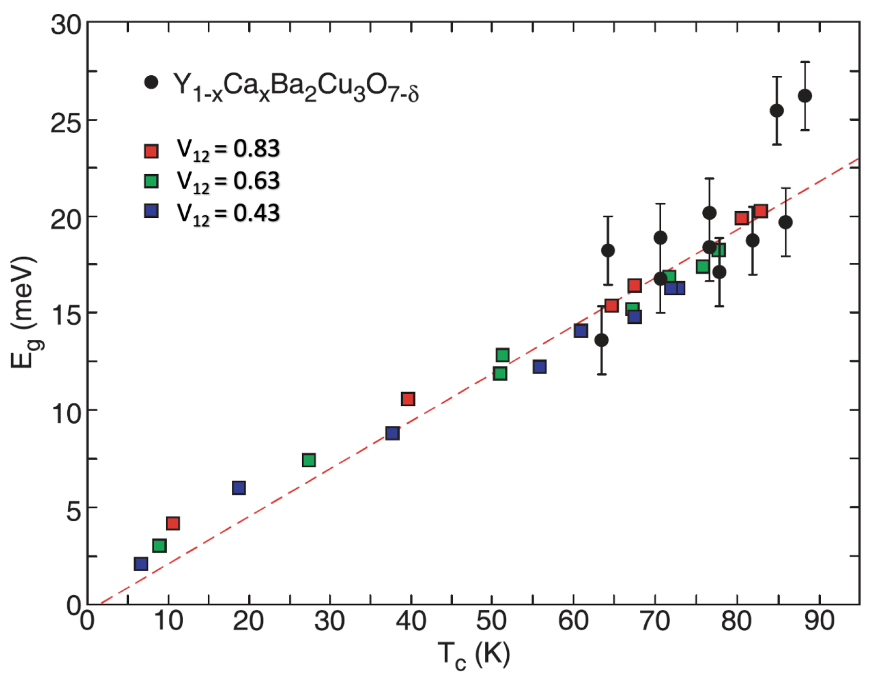 Condensedmatter 09 00056 g008