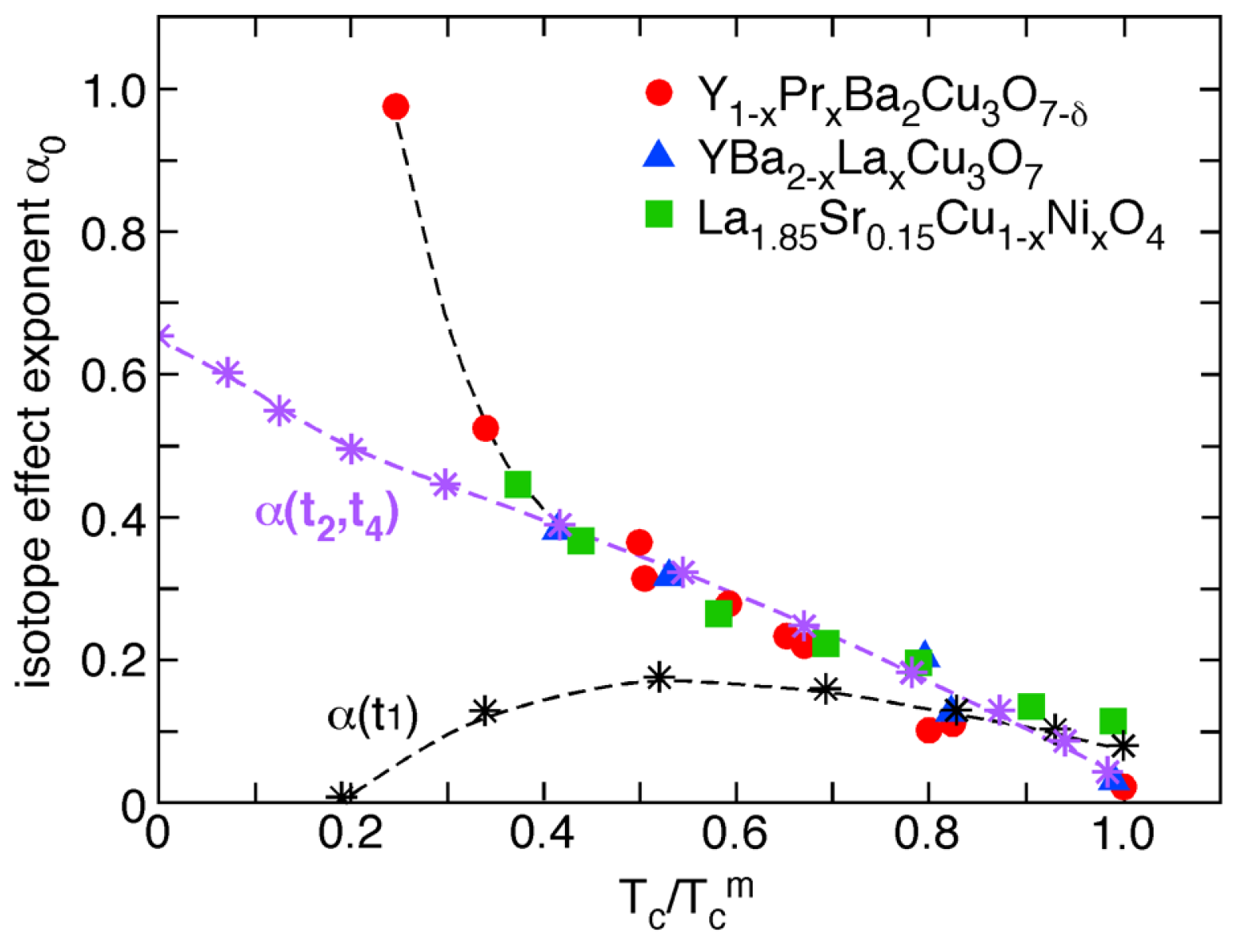 Condensedmatter 09 00056 g010