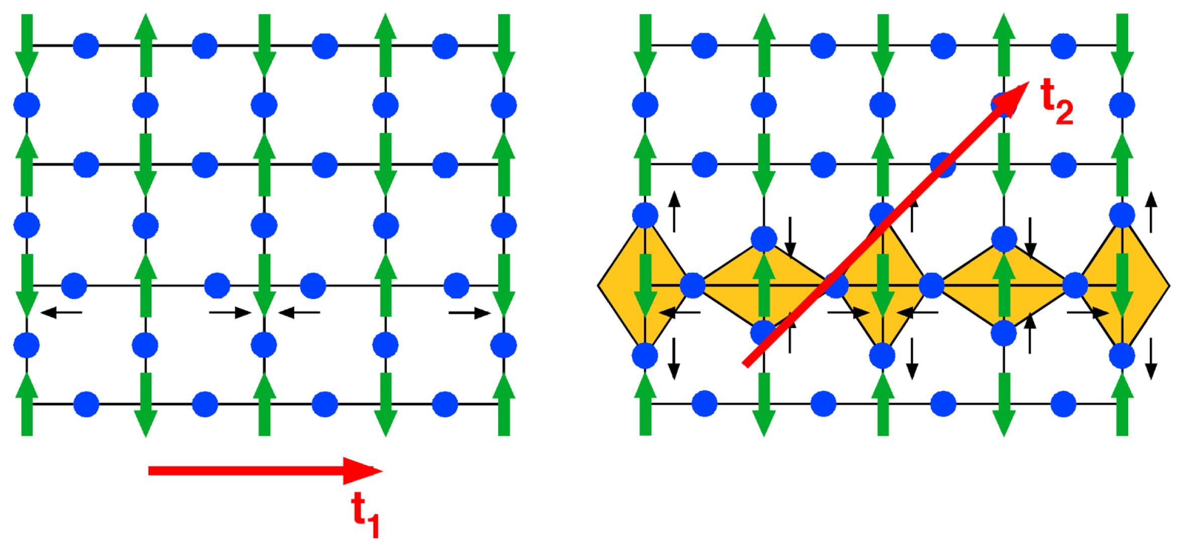 Condensedmatter 09 00056 g011