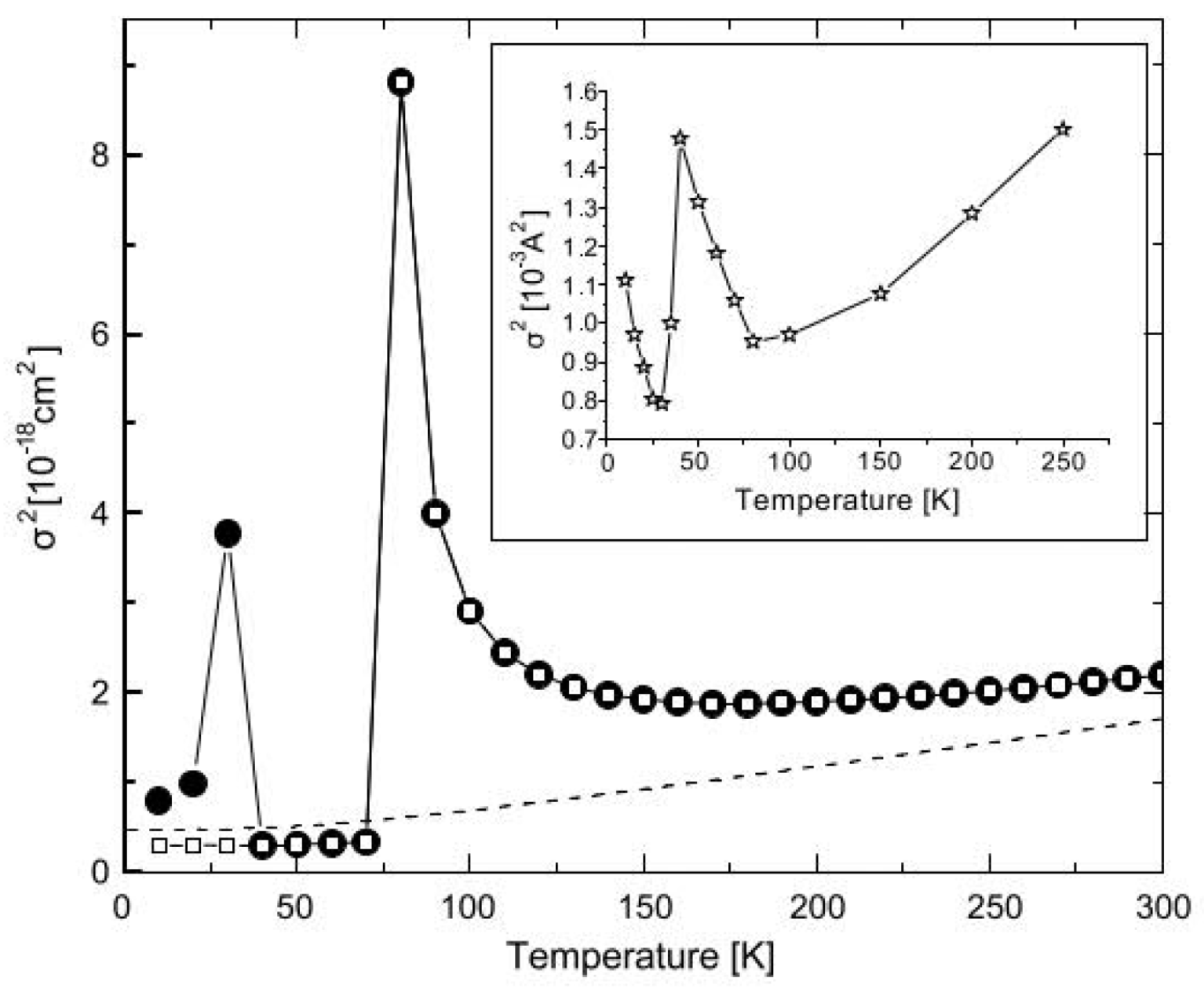 Condensedmatter 09 00056 g012