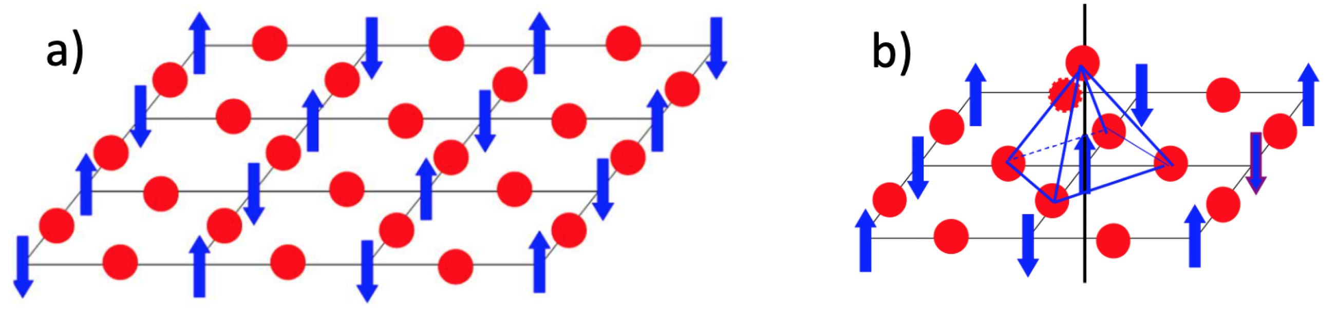 Condensedmatter 09 00056 g013