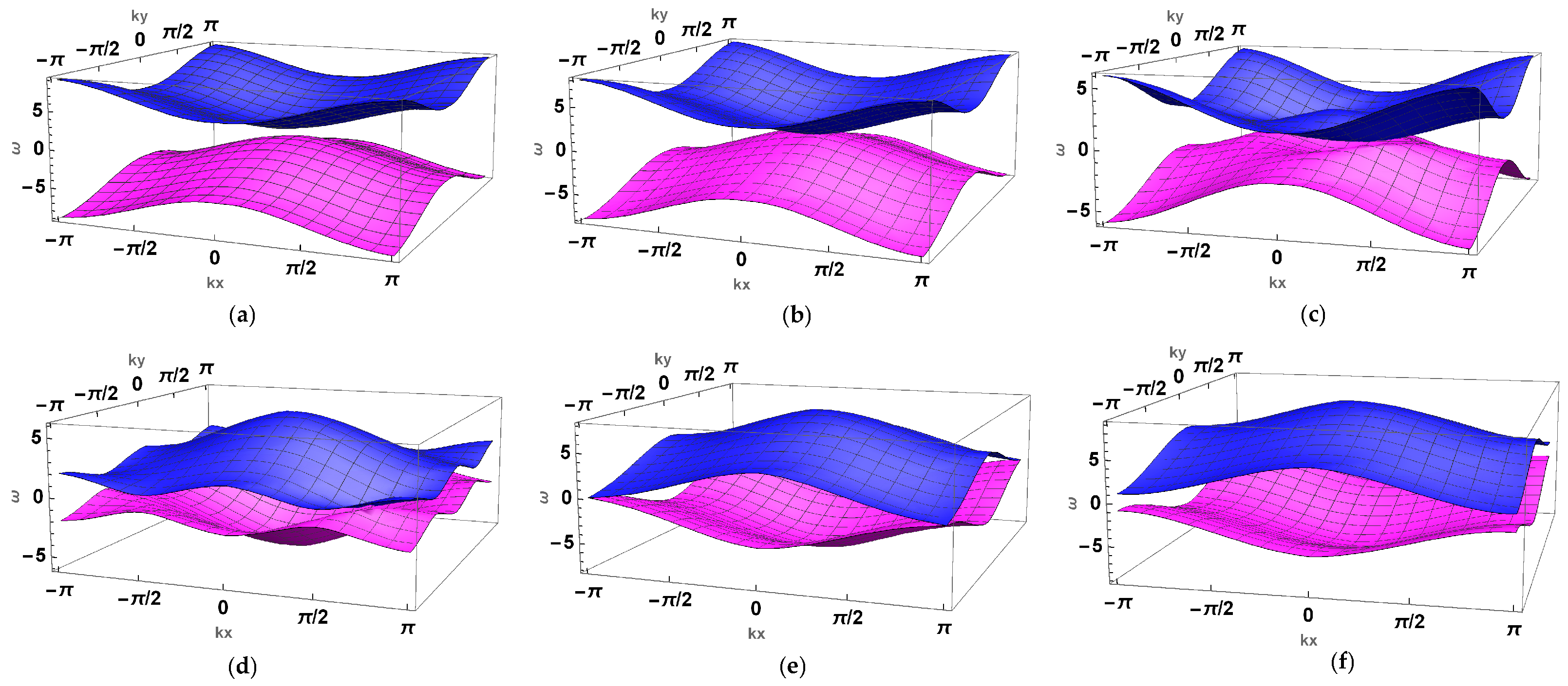 Condensedmatter 10 00002 g002