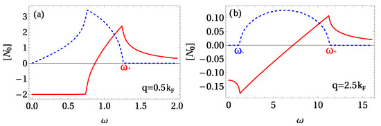 Condensedmatter 10 00007 g0a1