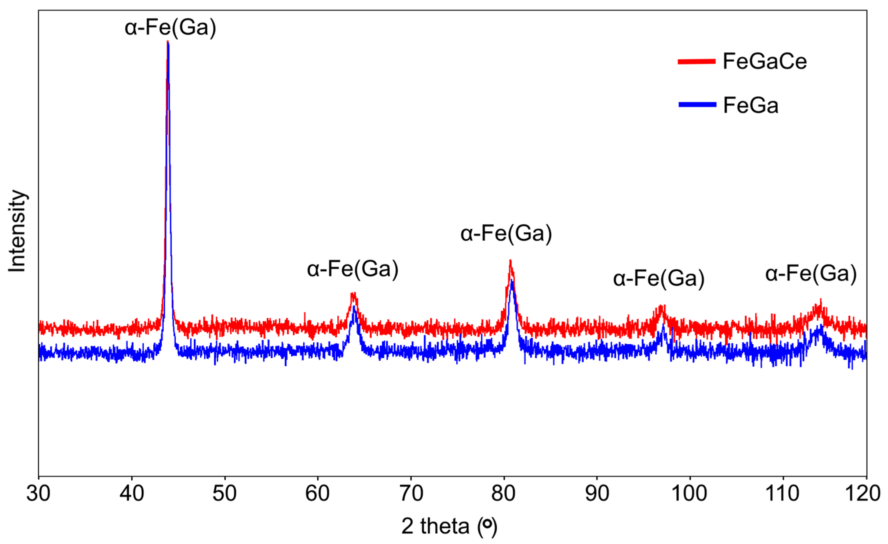 Condensedmatter 10 00008 g003