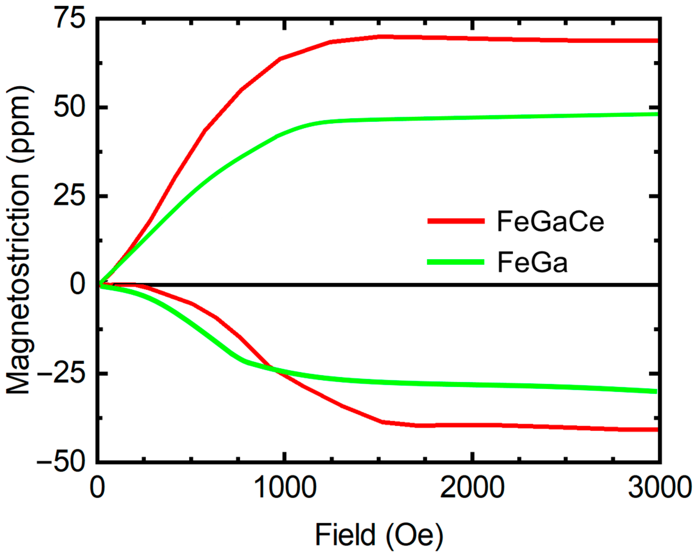 Condensedmatter 10 00008 g005