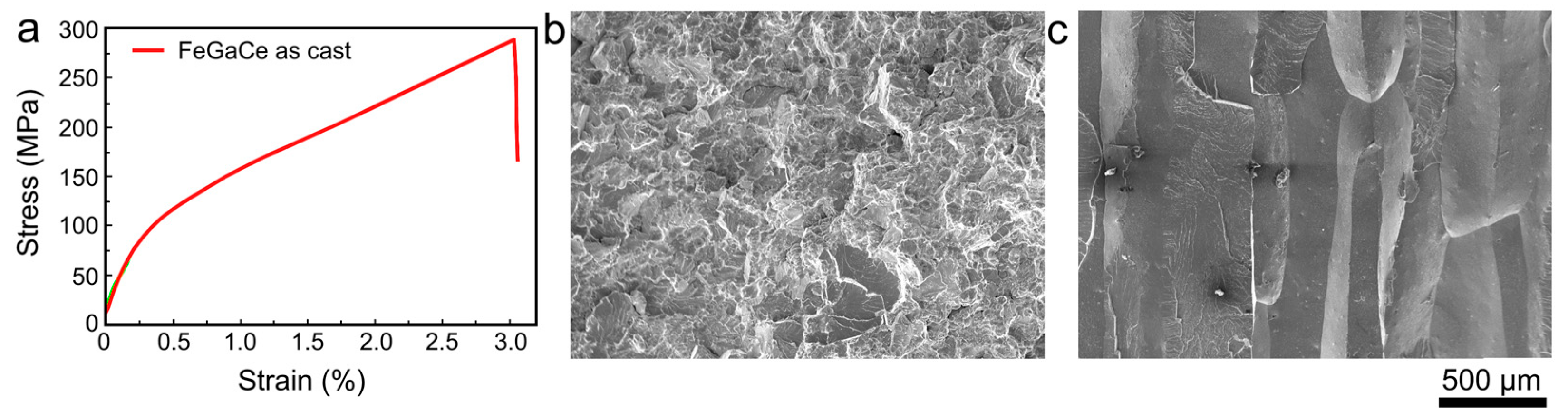 Condensedmatter 10 00008 g006