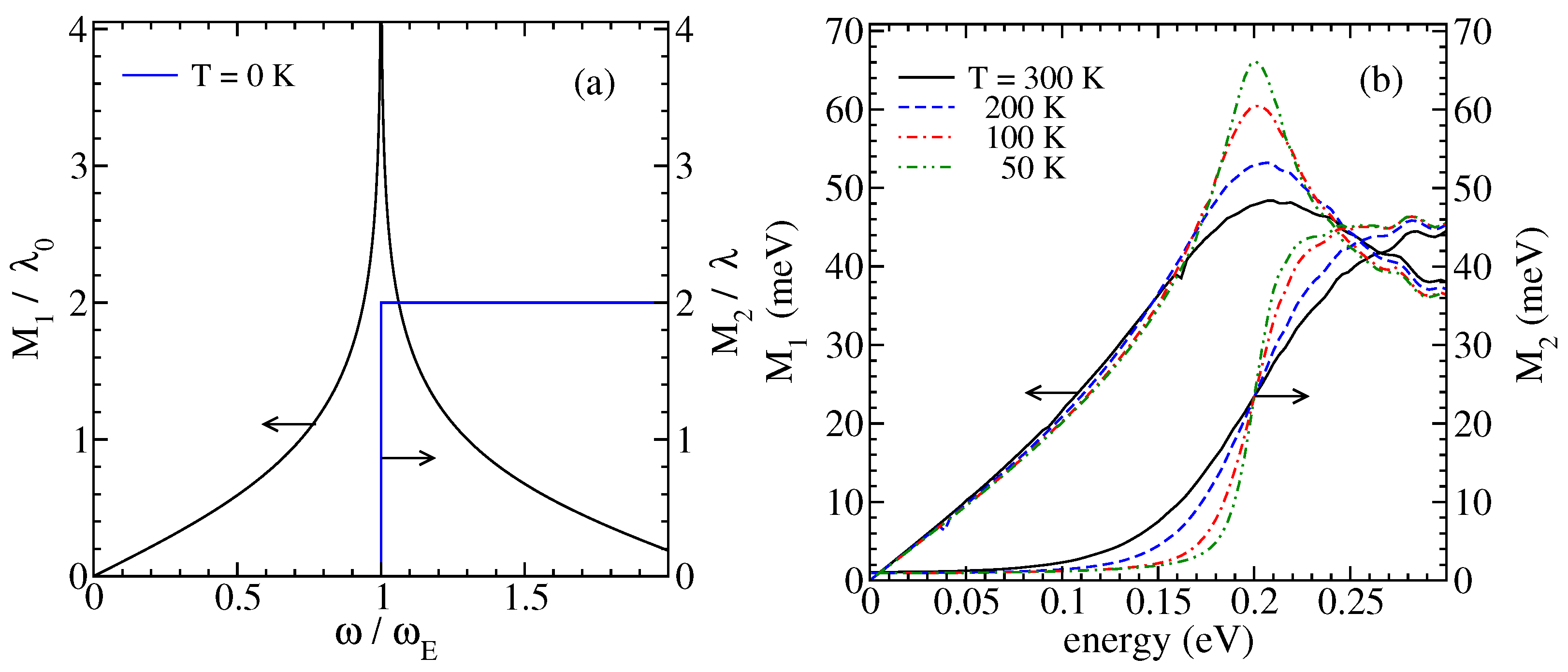 Condensedmatter 10 00009 g002
