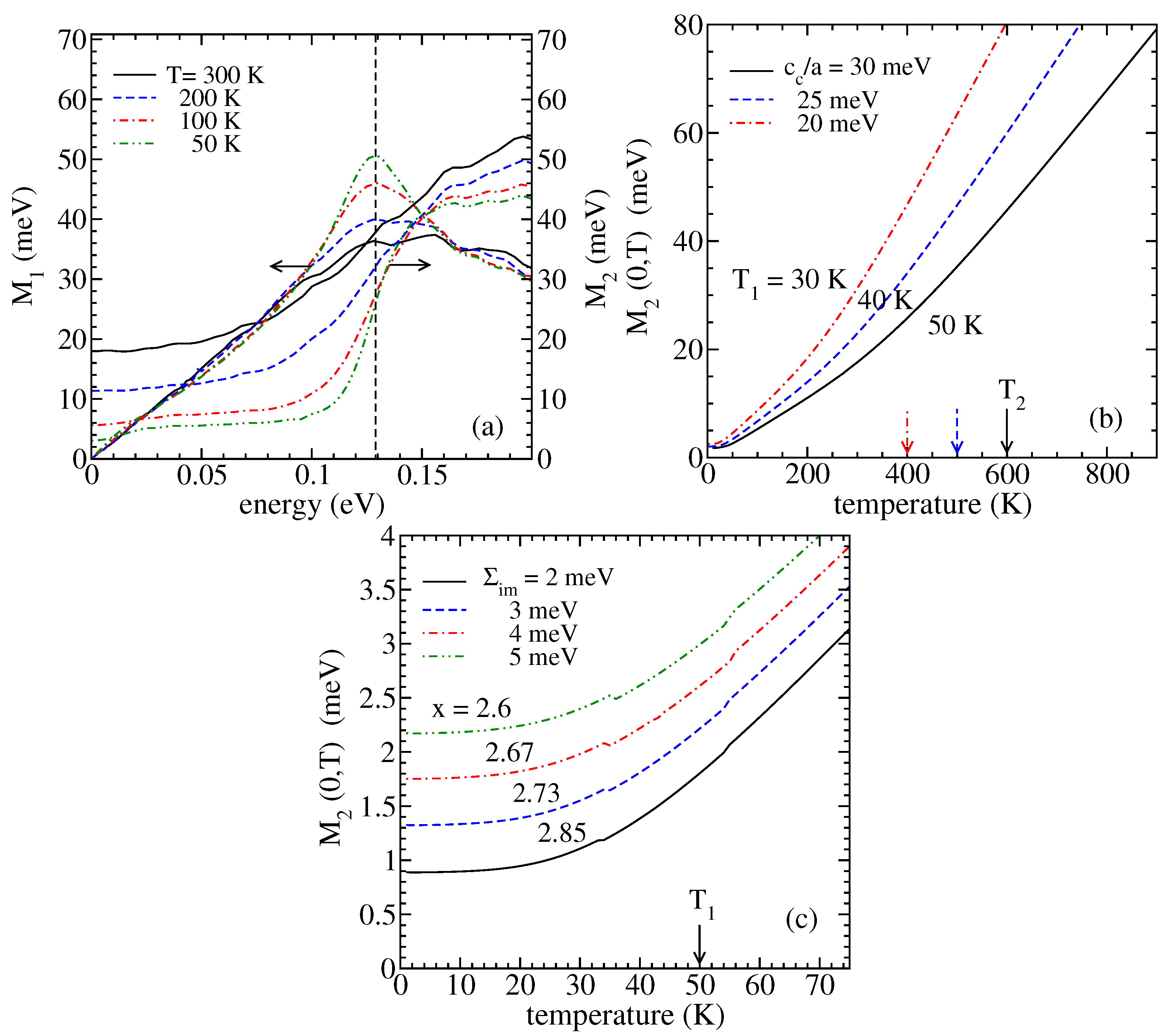 Condensedmatter 10 00009 g003