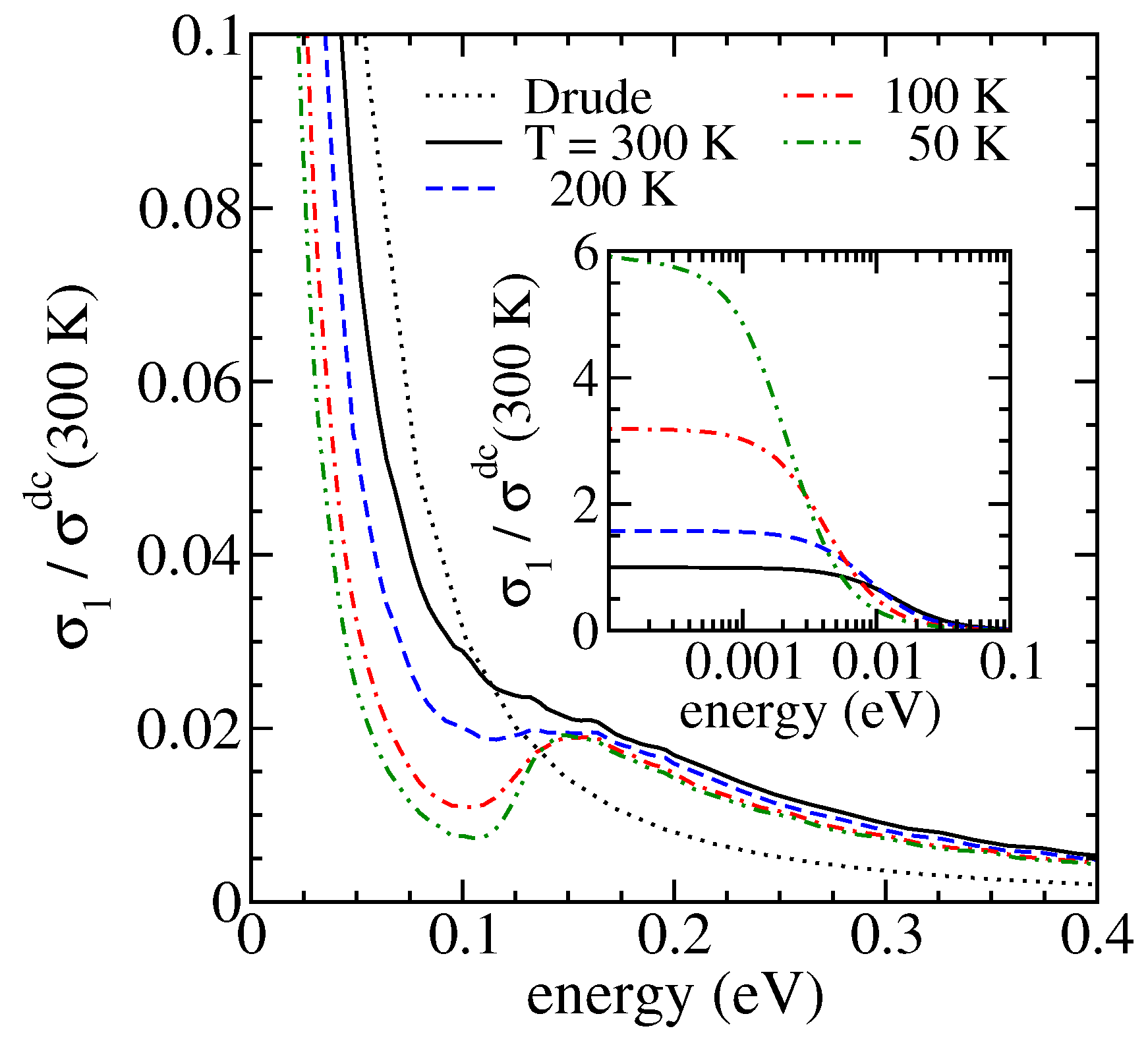 Condensedmatter 10 00009 g004