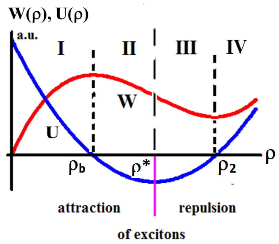 Condensedmatter 10 00011 g001