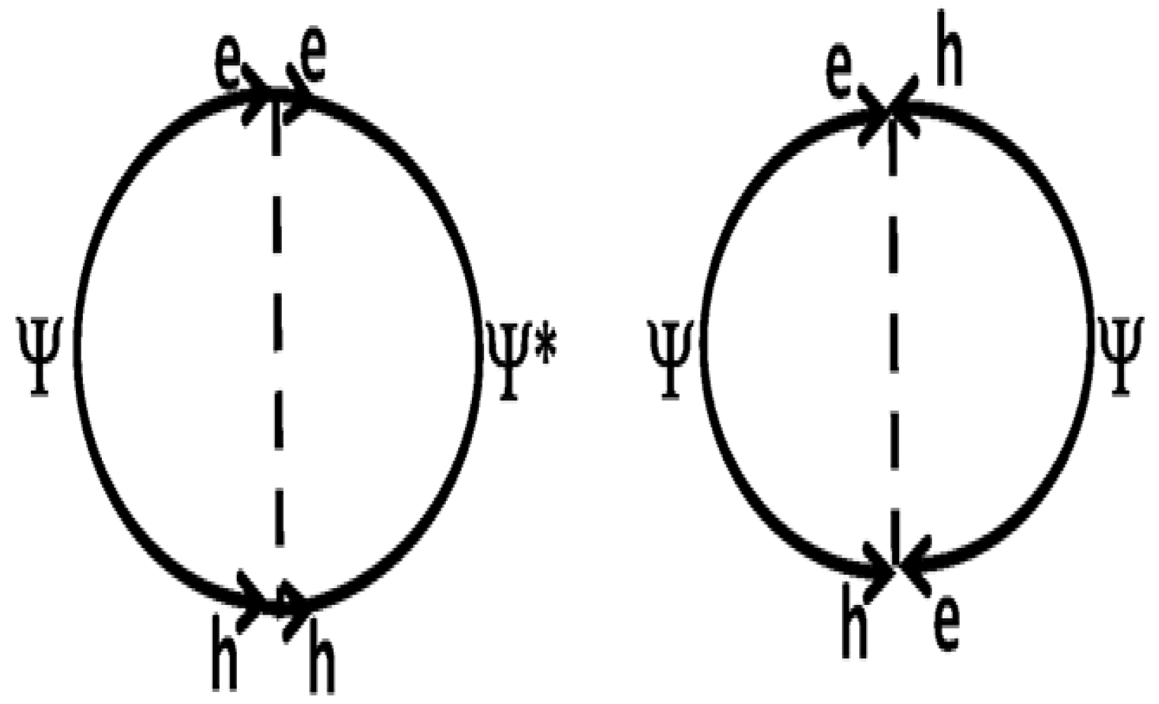 Condensedmatter 10 00011 g002