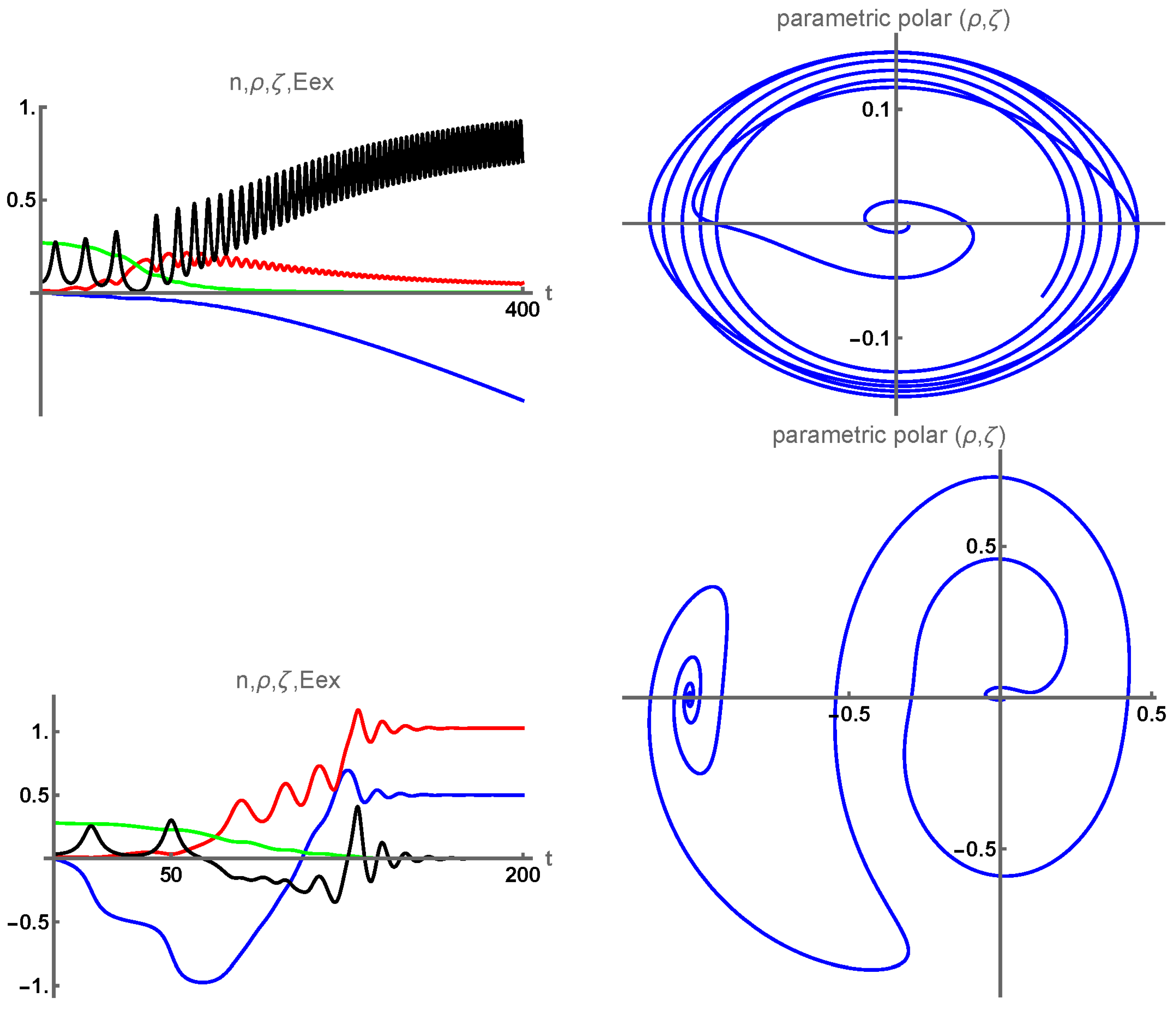Condensedmatter 10 00011 g003